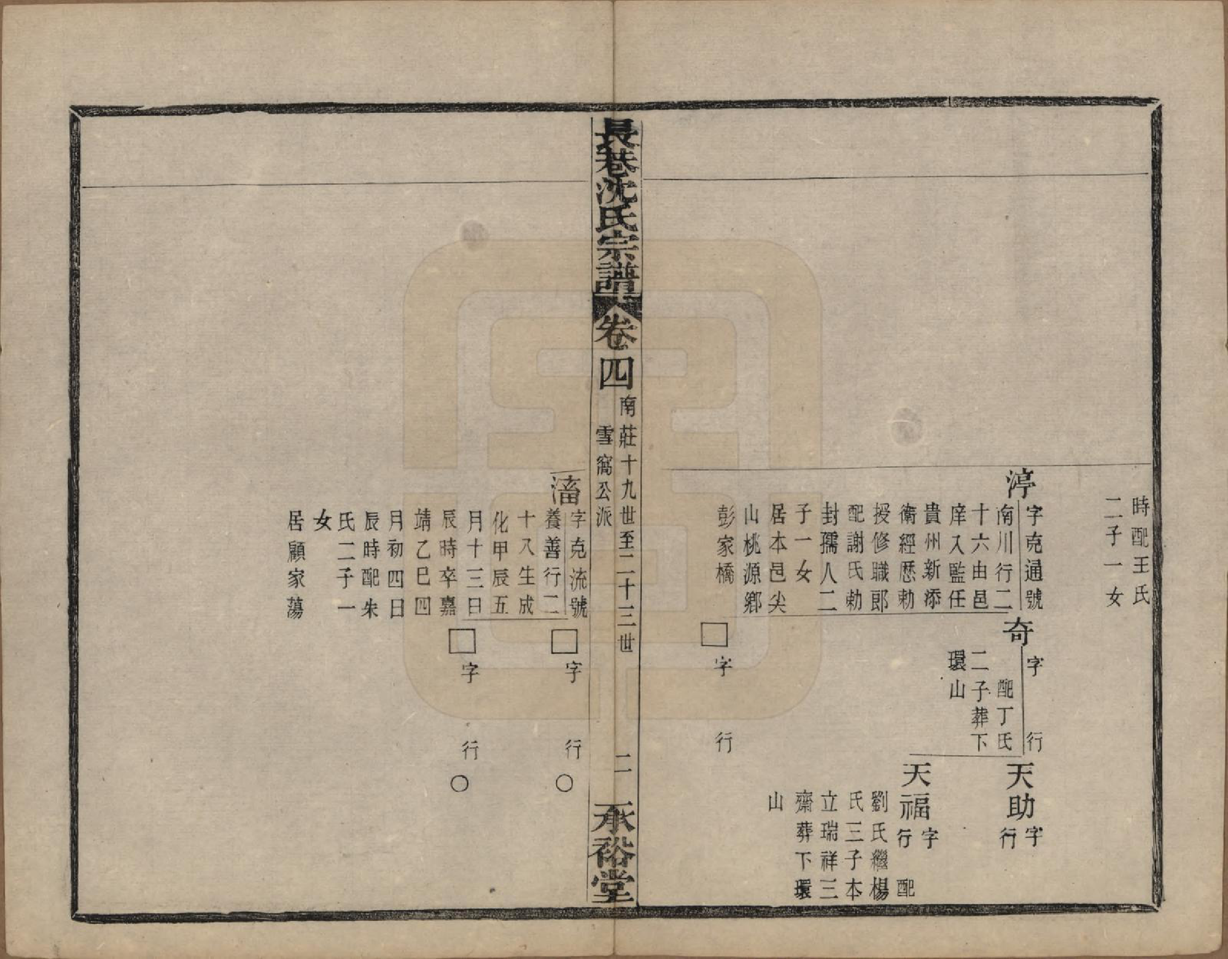 GTJP1286.沈.浙江萧山.萧山长巷沈氏宗谱四十卷.清光绪十九年（1893）_004.pdf_第2页