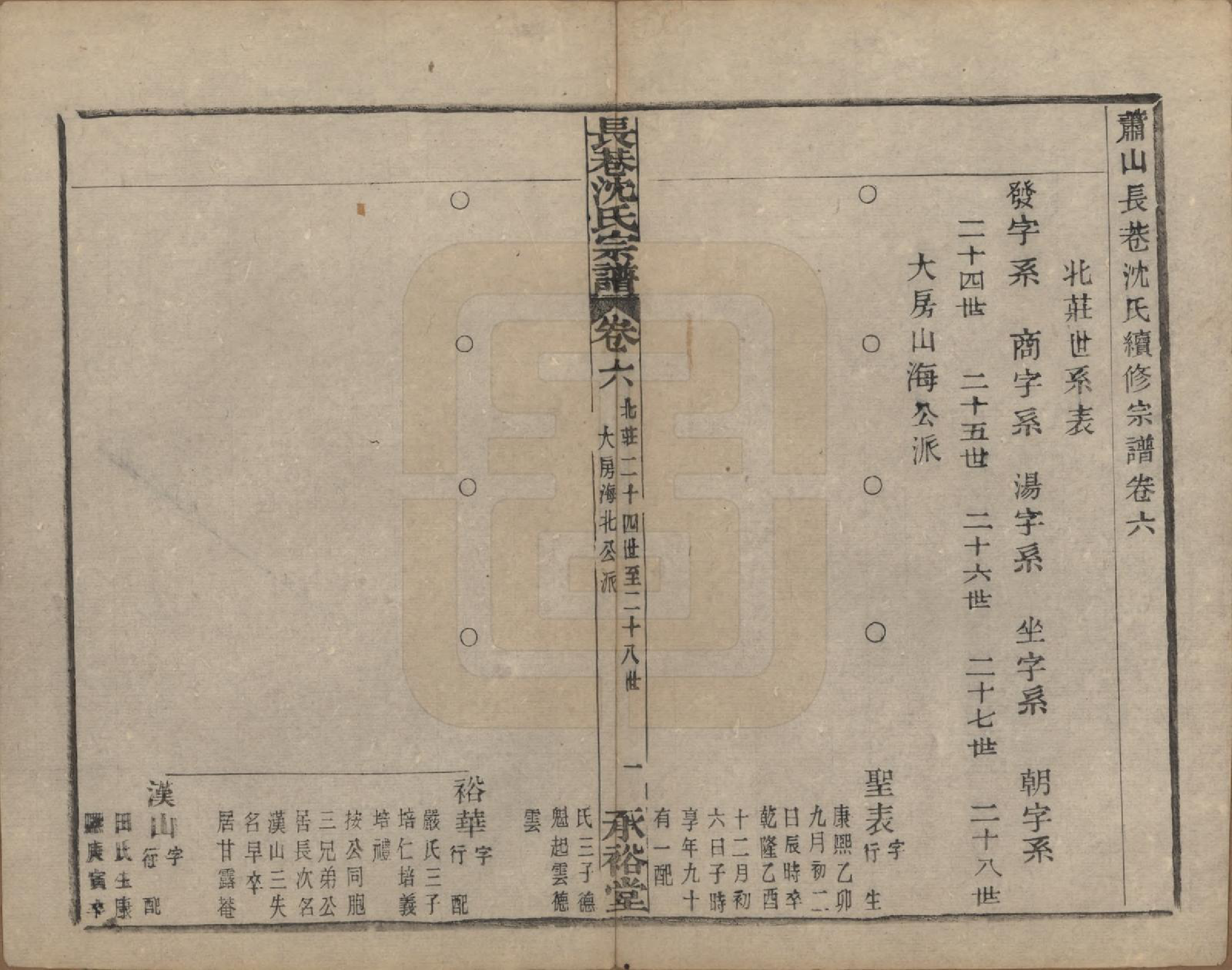 GTJP1286.沈.浙江萧山.萧山长巷沈氏宗谱四十卷.清光绪十九年（1893）_006.pdf_第1页