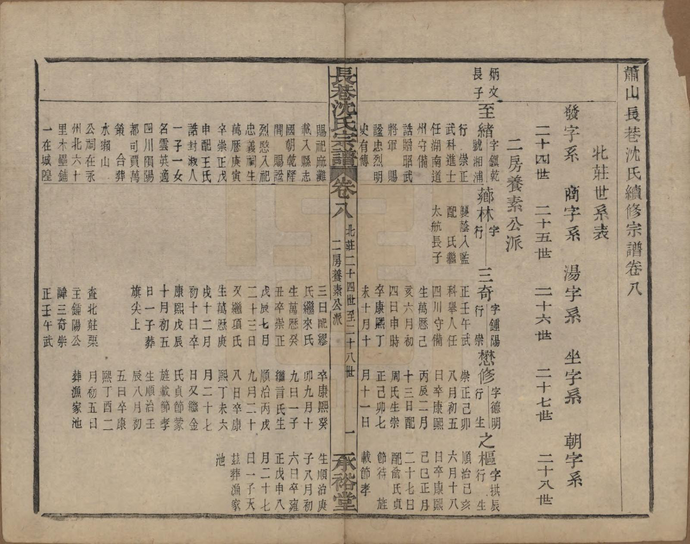 GTJP1286.沈.浙江萧山.萧山长巷沈氏宗谱四十卷.清光绪十九年（1893）_008.pdf_第1页