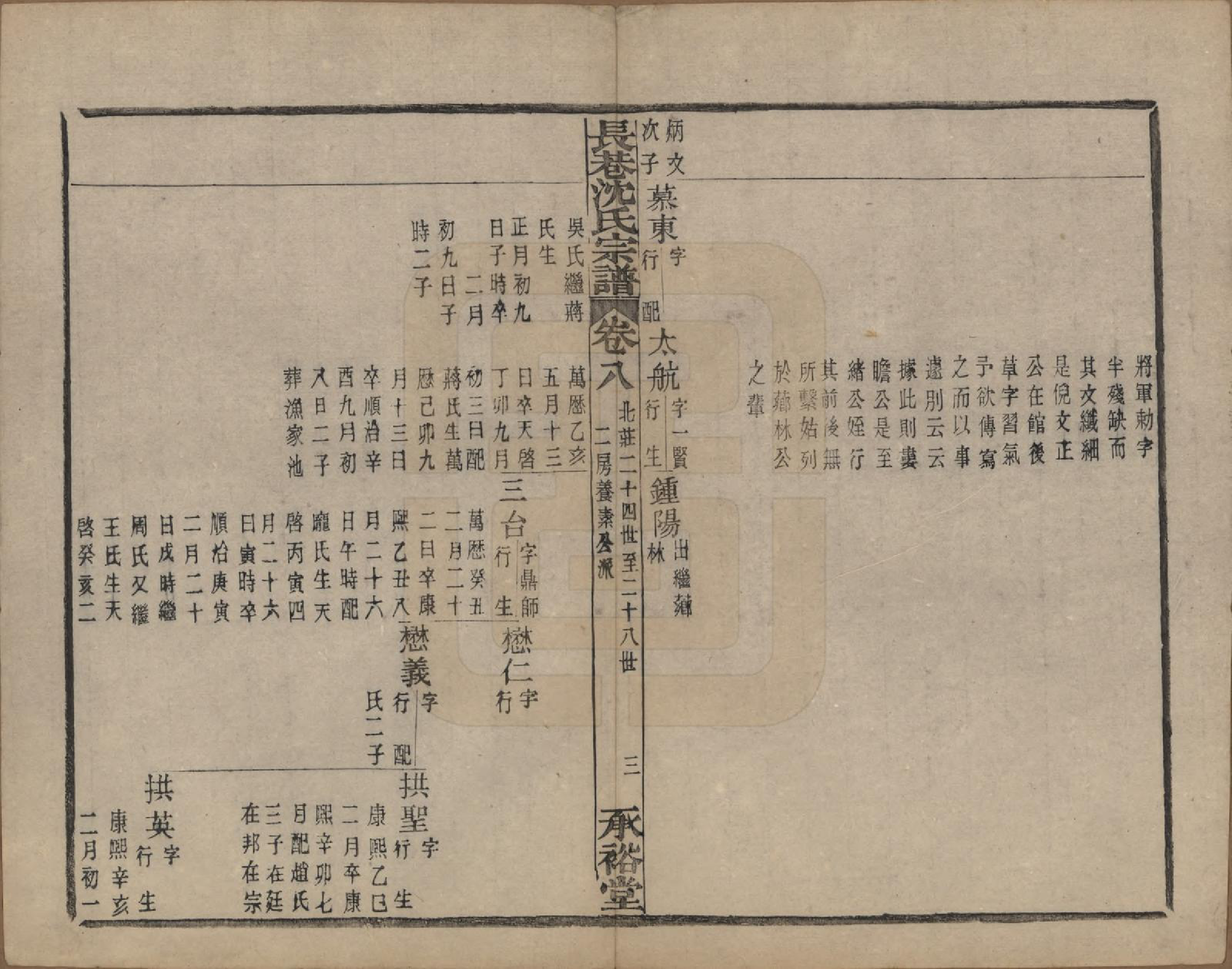 GTJP1286.沈.浙江萧山.萧山长巷沈氏宗谱四十卷.清光绪十九年（1893）_008.pdf_第3页