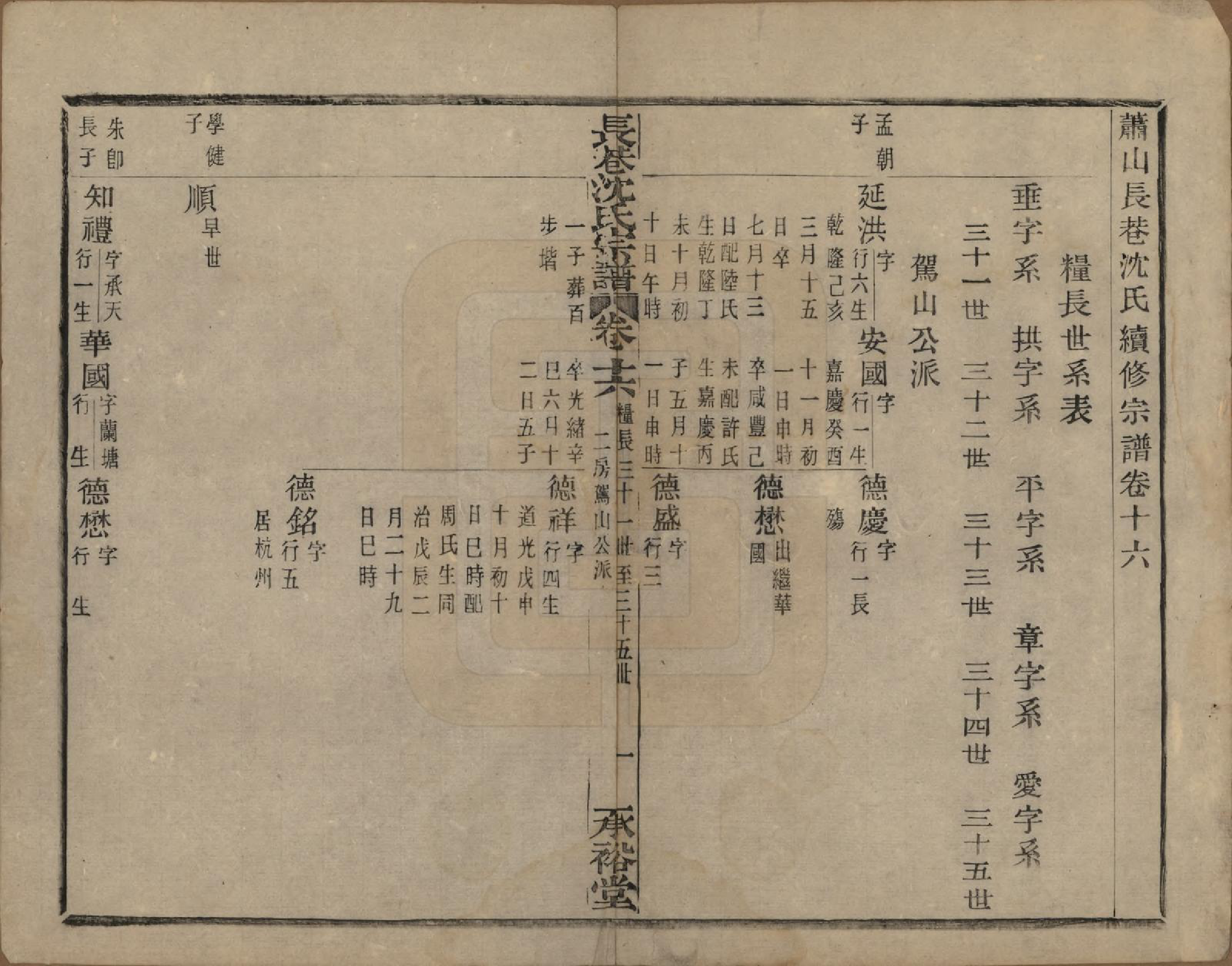 GTJP1286.沈.浙江萧山.萧山长巷沈氏宗谱四十卷.清光绪十九年（1893）_016.pdf_第1页