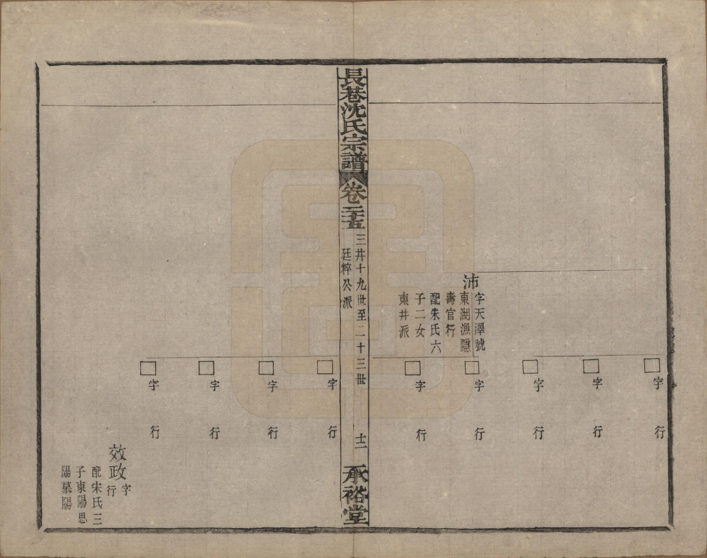 GTJP1286.沈.浙江萧山.萧山长巷沈氏宗谱四十卷.清光绪十九年（1893）_025.pdf_第2页