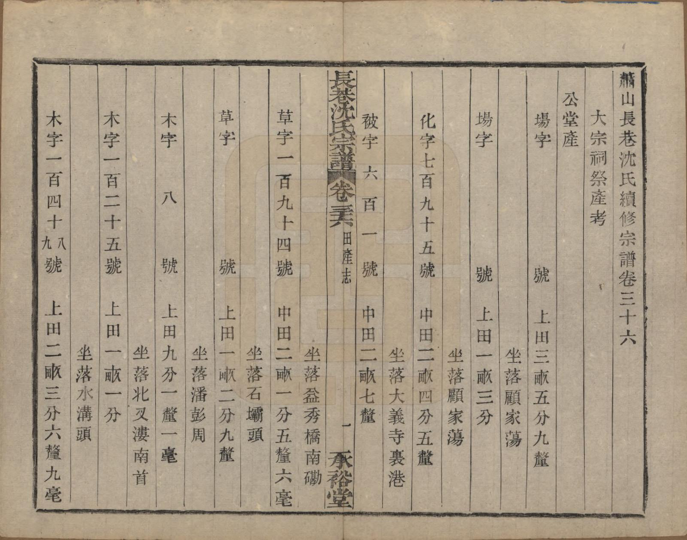 GTJP1286.沈.浙江萧山.萧山长巷沈氏宗谱四十卷.清光绪十九年（1893）_036.pdf_第2页