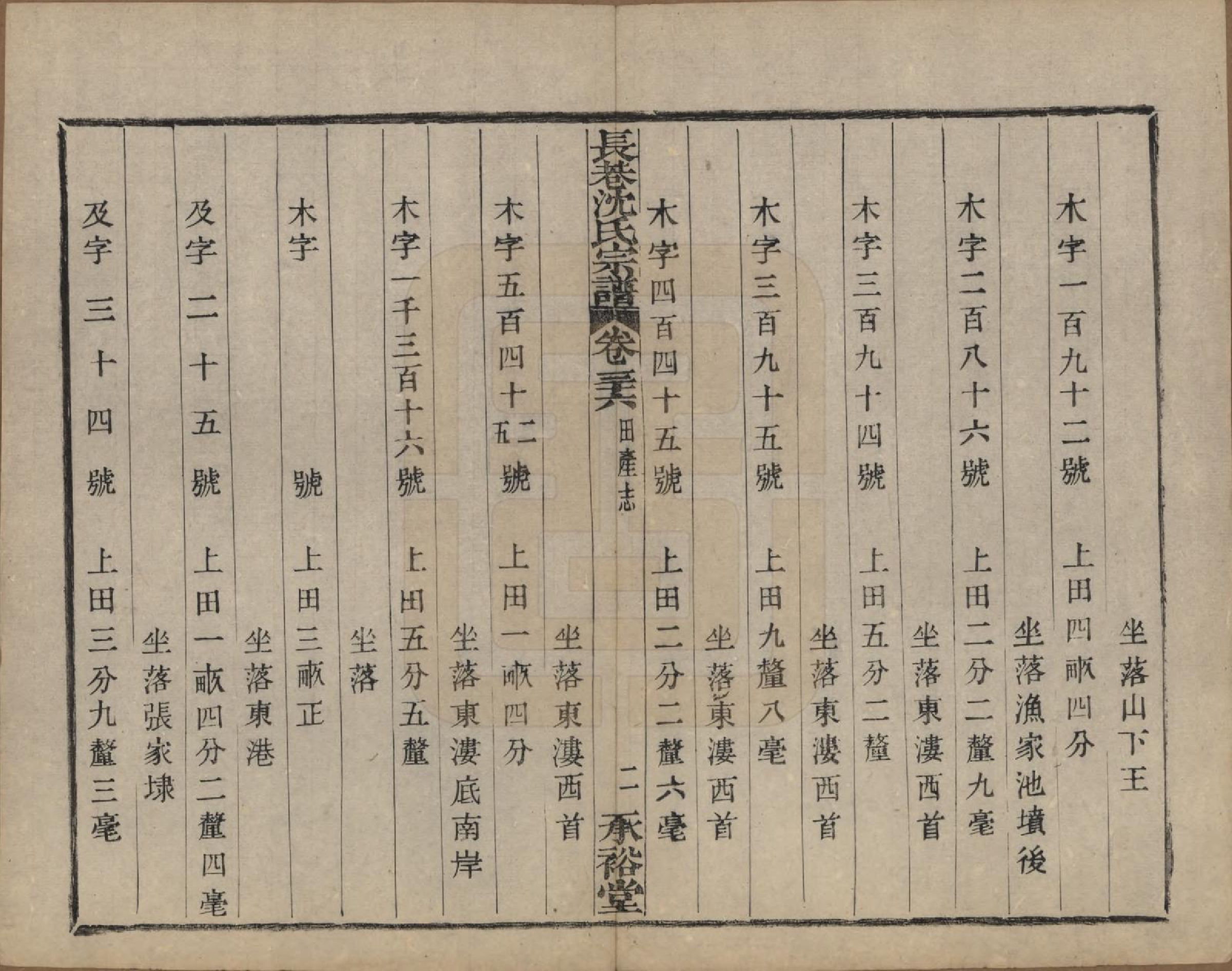 GTJP1286.沈.浙江萧山.萧山长巷沈氏宗谱四十卷.清光绪十九年（1893）_036.pdf_第3页