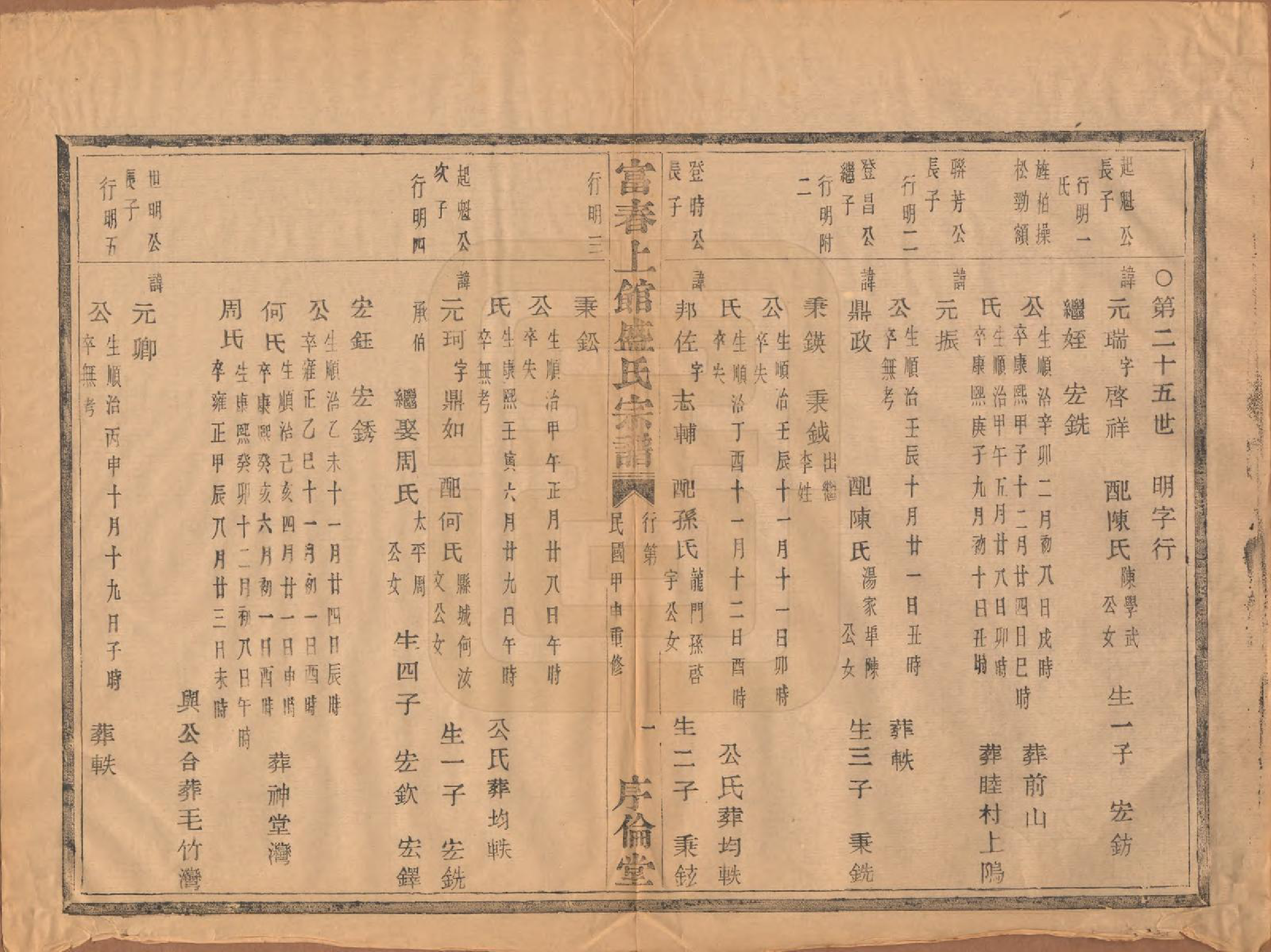 GTJP1297.盛.浙江富阳.富春上馆盛氏宗谱十八卷.民国三十三年（1944）_010.pdf_第2页