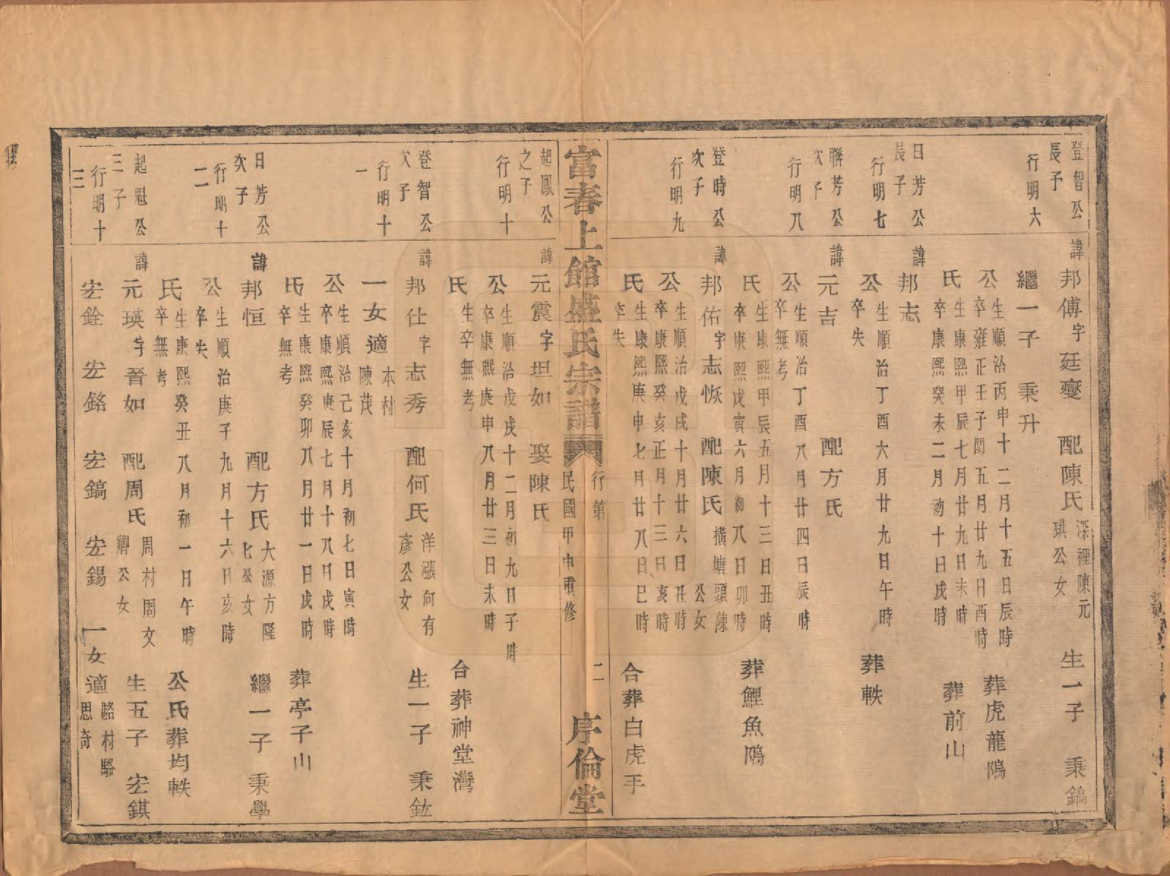 GTJP1297.盛.浙江富阳.富春上馆盛氏宗谱十八卷.民国三十三年（1944）_010.pdf_第3页