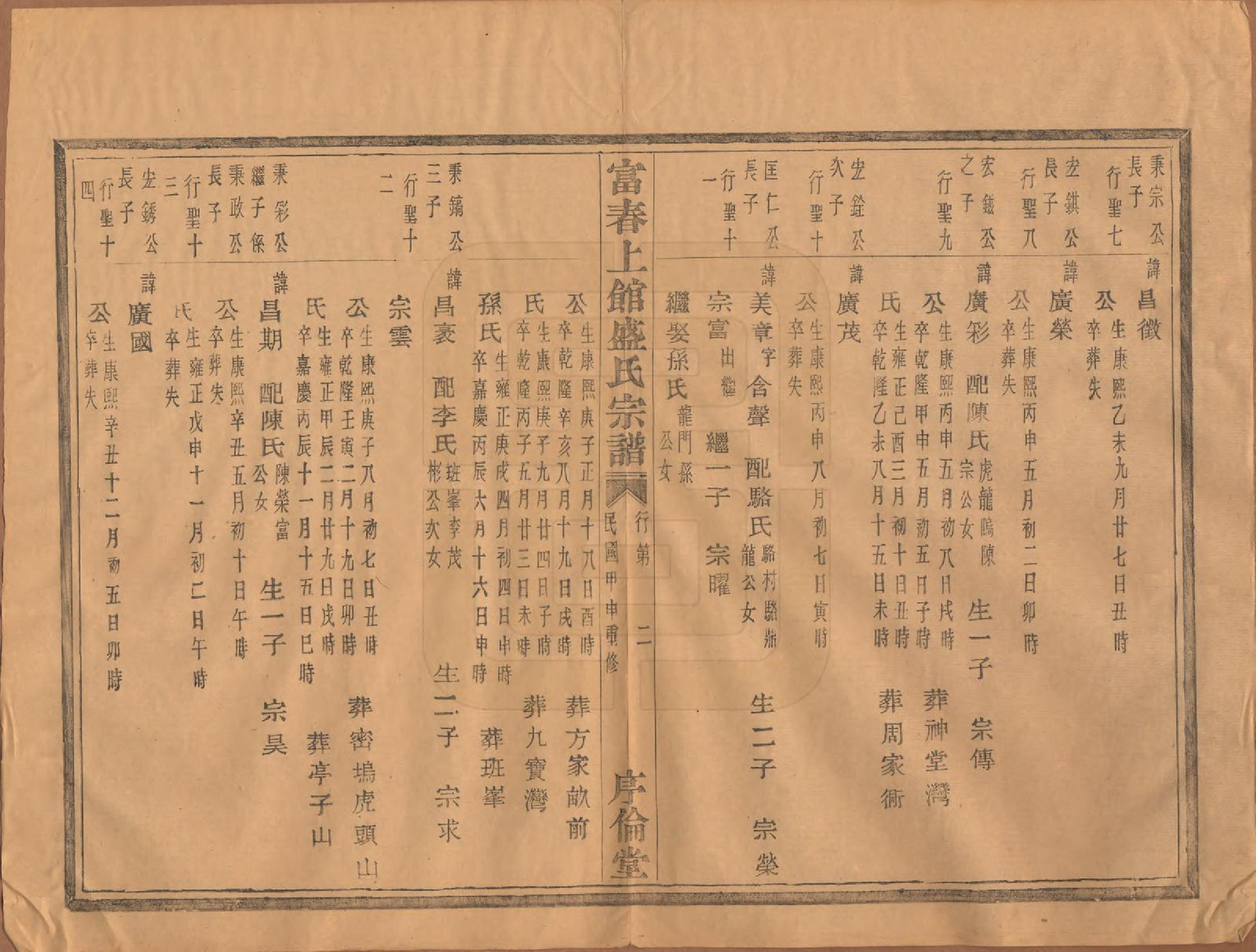 GTJP1297.盛.浙江富阳.富春上馆盛氏宗谱十八卷.民国三十三年（1944）_011.pdf_第3页