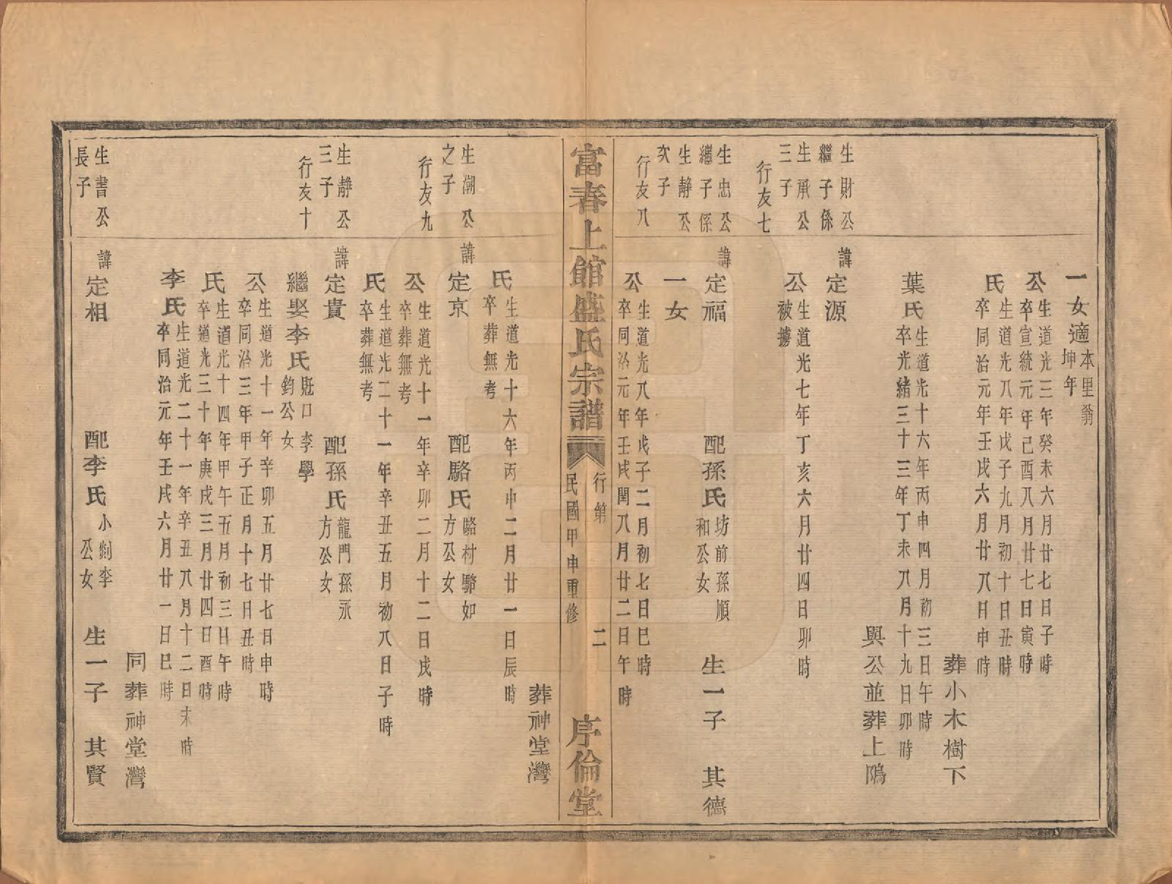 GTJP1297.盛.浙江富阳.富春上馆盛氏宗谱十八卷.民国三十三年（1944）_015.pdf_第3页