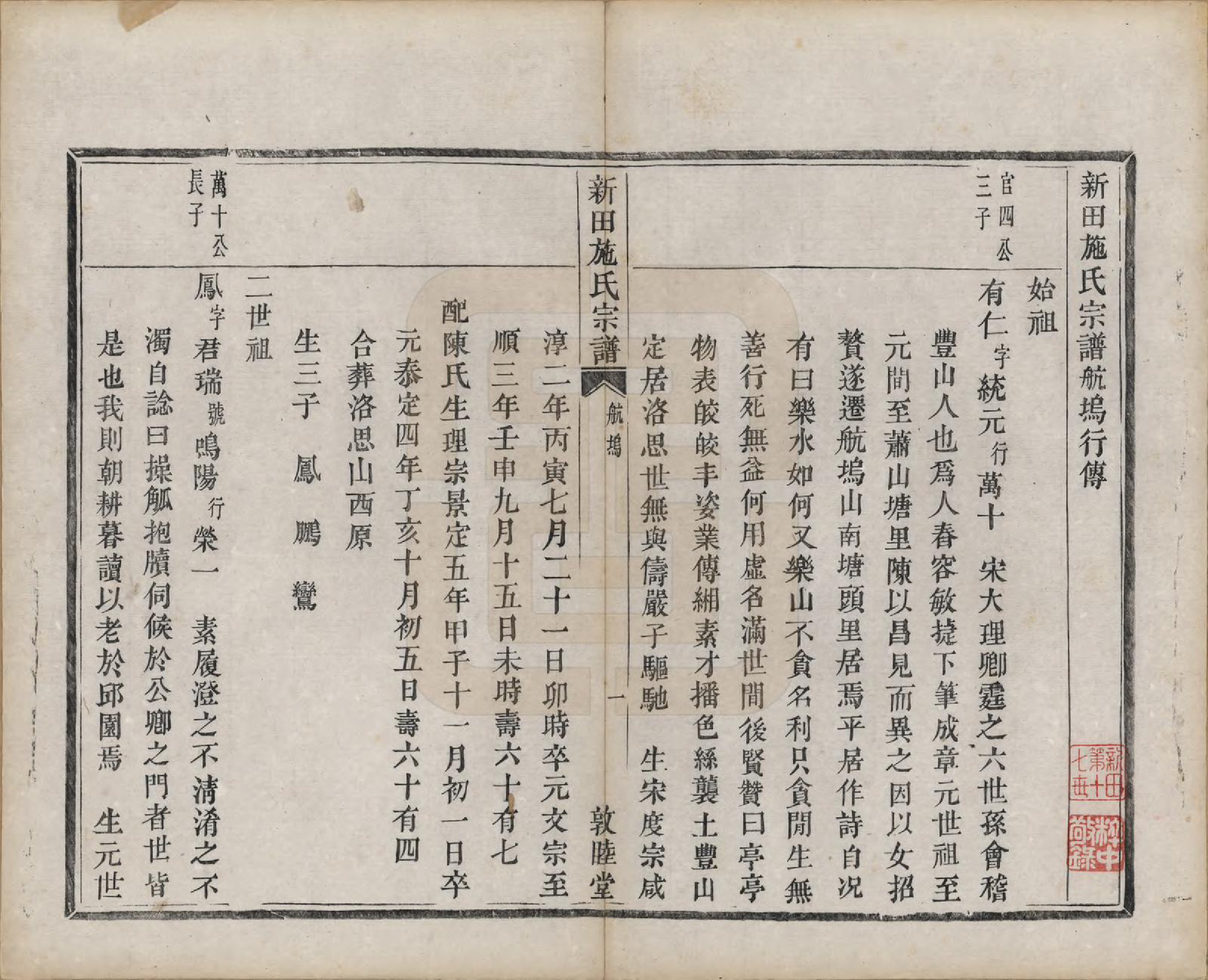 GTJP1309.施.浙江萧山.新田施氏宗谱不分卷.清嘉庆八年（1803）_005.pdf_第2页