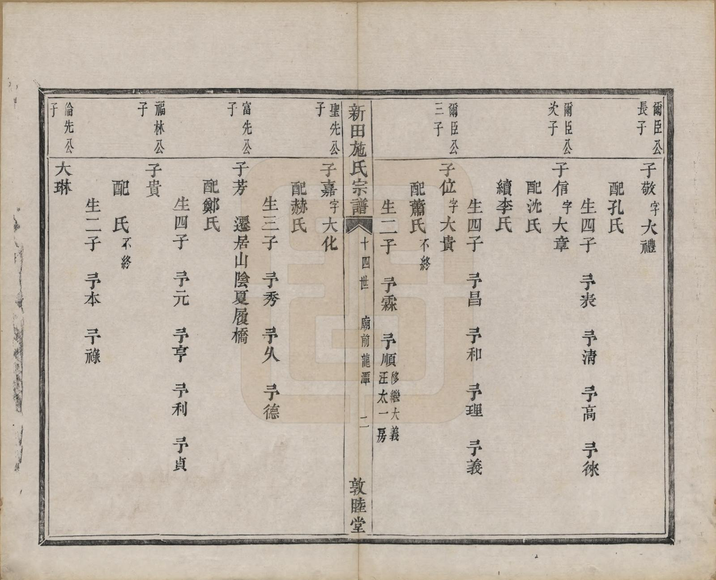 GTJP1309.施.浙江萧山.新田施氏宗谱不分卷.清嘉庆八年（1803）_007.pdf_第3页