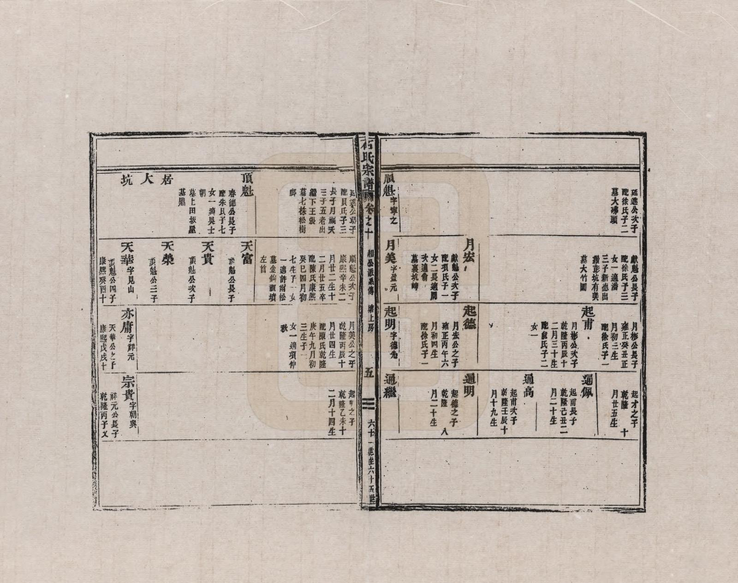 GTJP1311.石.浙江新昌.南明石氏宗谱_010.pdf_第3页