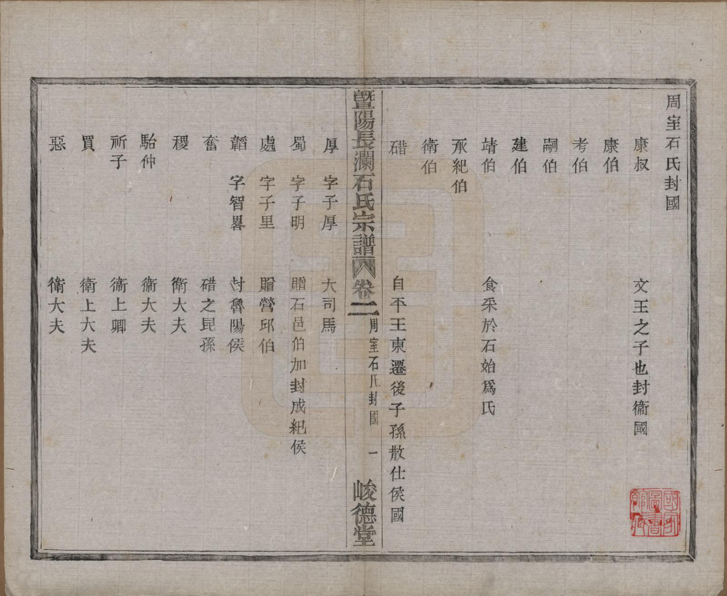 GTJP1315.石.浙江诸暨.暨阳长澜石氏宗谱四十卷.民国三十六年（1947）_002.pdf_第2页
