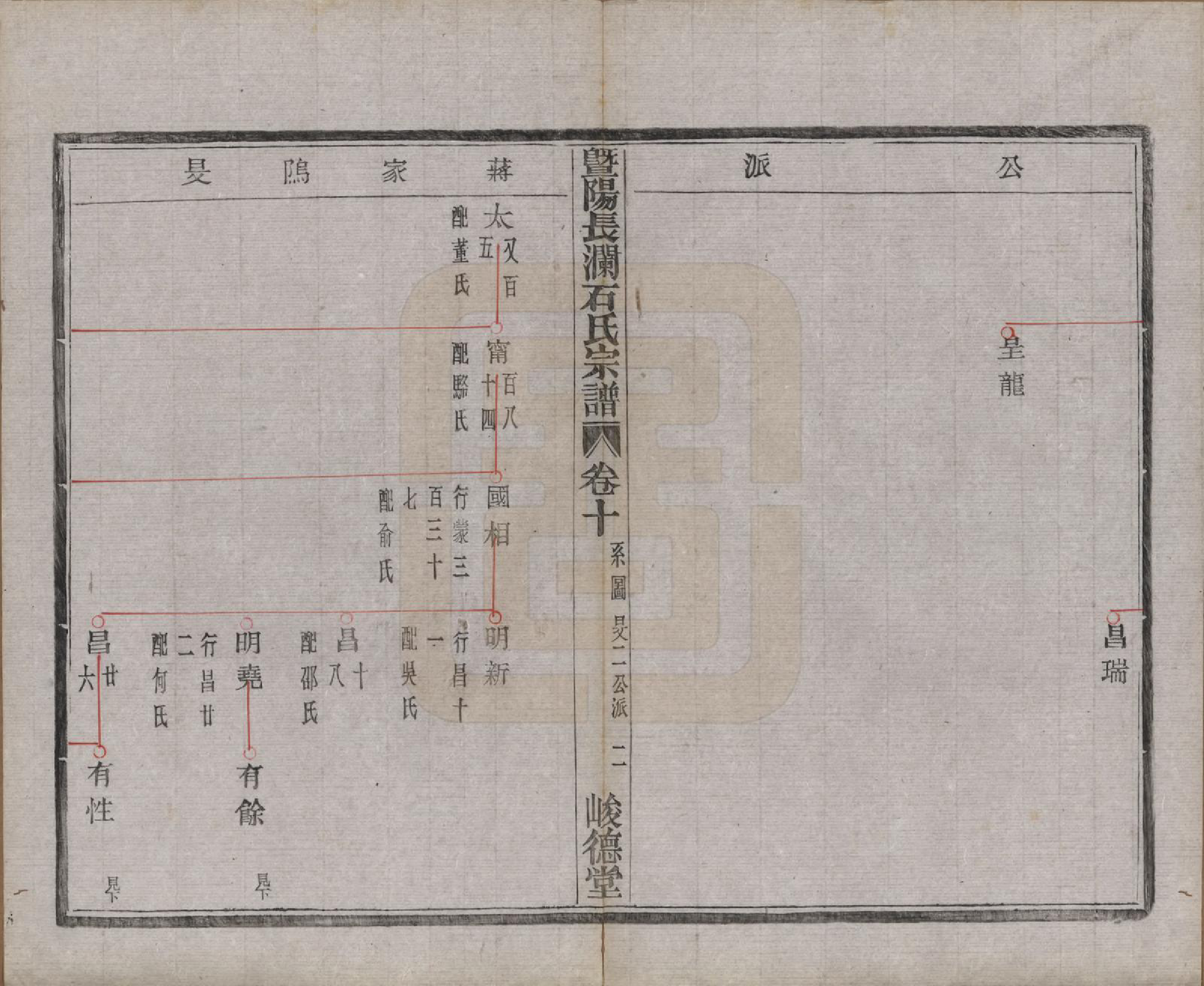 GTJP1315.石.浙江诸暨.暨阳长澜石氏宗谱四十卷.民国三十六年（1947）_010.pdf_第3页