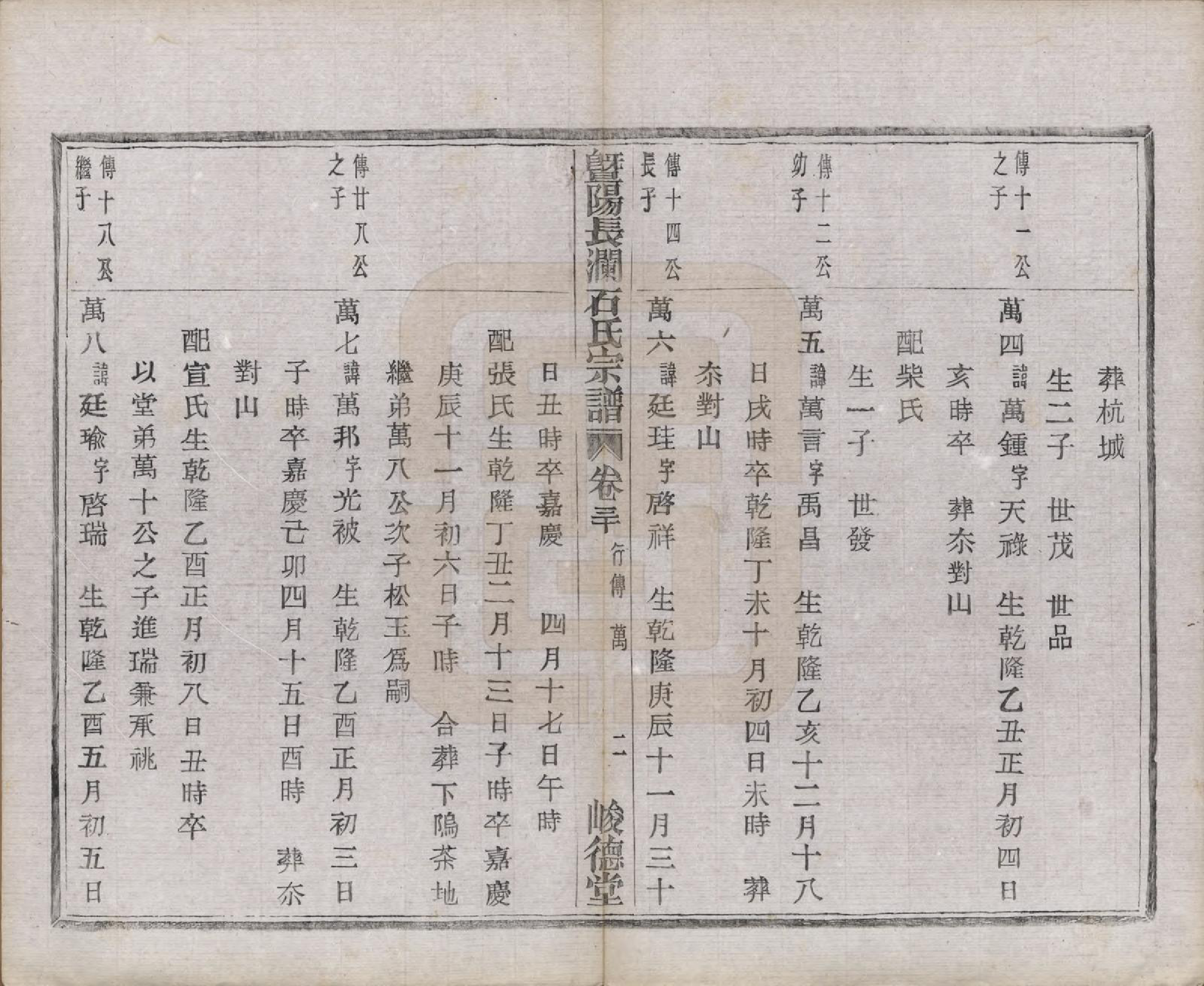 GTJP1315.石.浙江诸暨.暨阳长澜石氏宗谱四十卷.民国三十六年（1947）_030.pdf_第3页