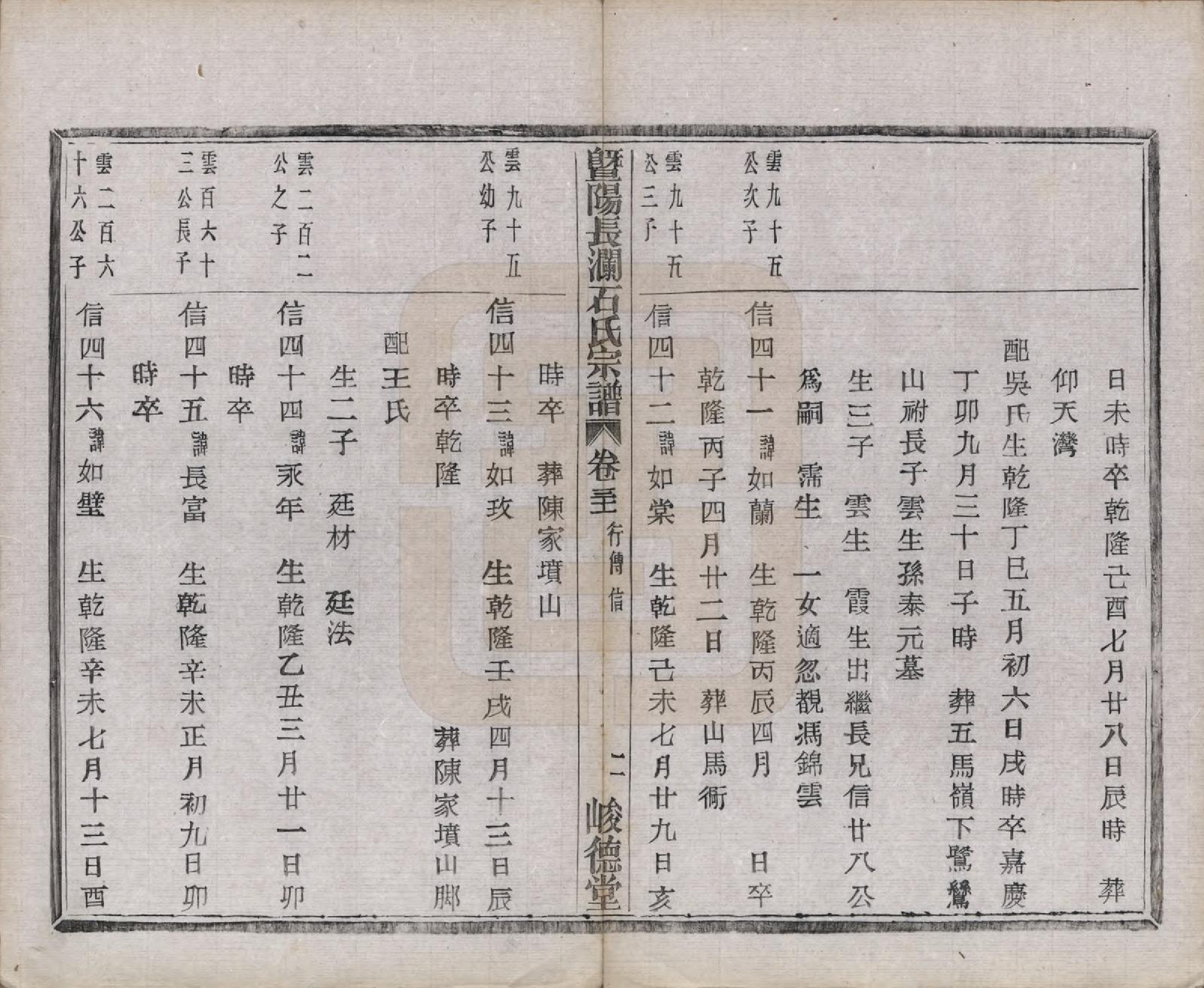 GTJP1315.石.浙江诸暨.暨阳长澜石氏宗谱四十卷.民国三十六年（1947）_031.pdf_第3页
