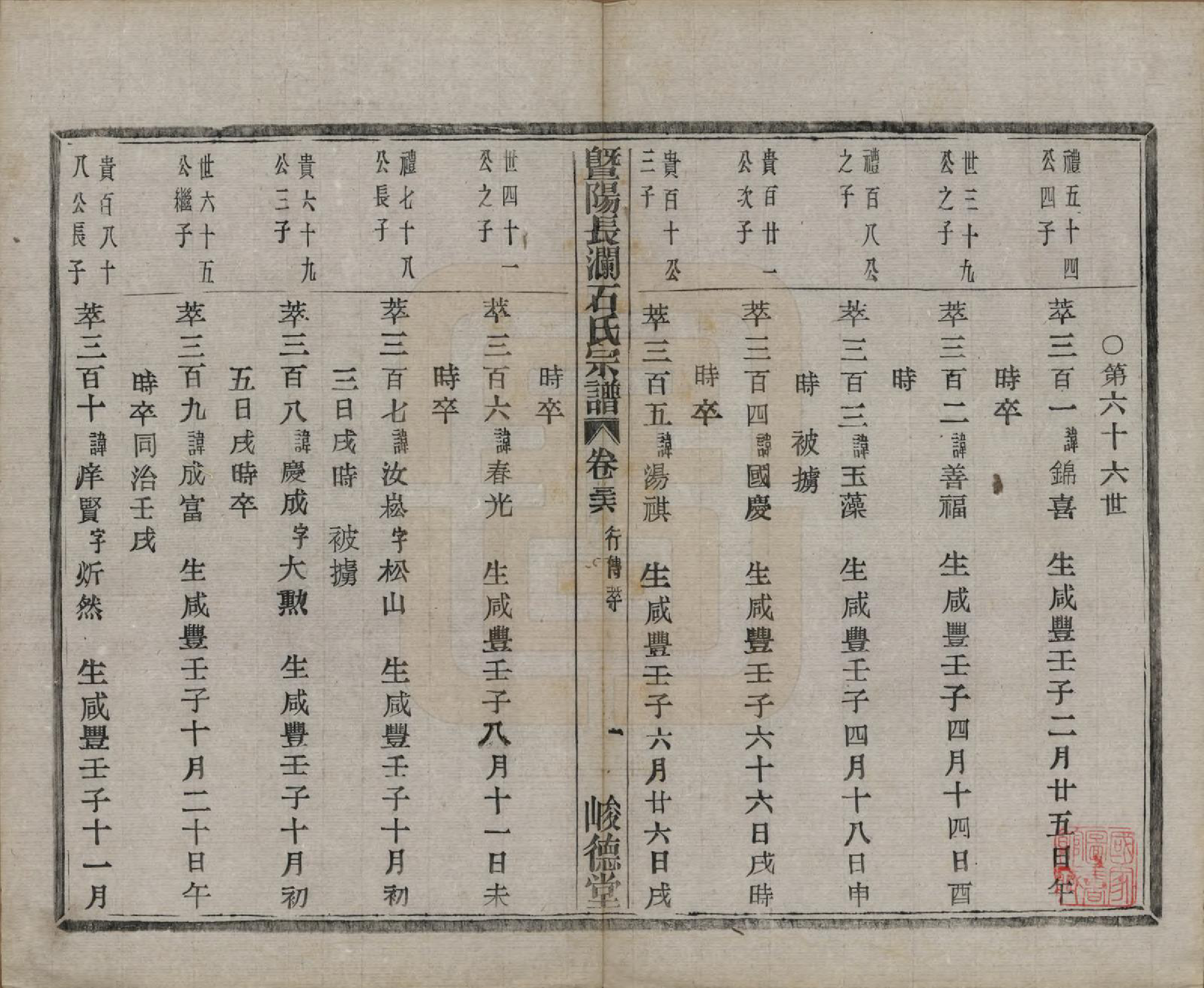 GTJP1315.石.浙江诸暨.暨阳长澜石氏宗谱四十卷.民国三十六年（1947）_036.pdf_第2页