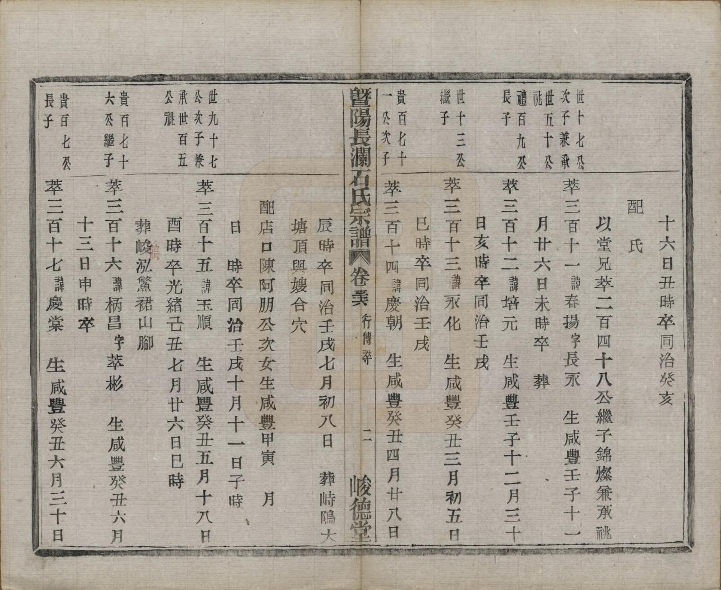 GTJP1315.石.浙江诸暨.暨阳长澜石氏宗谱四十卷.民国三十六年（1947）_036.pdf_第3页