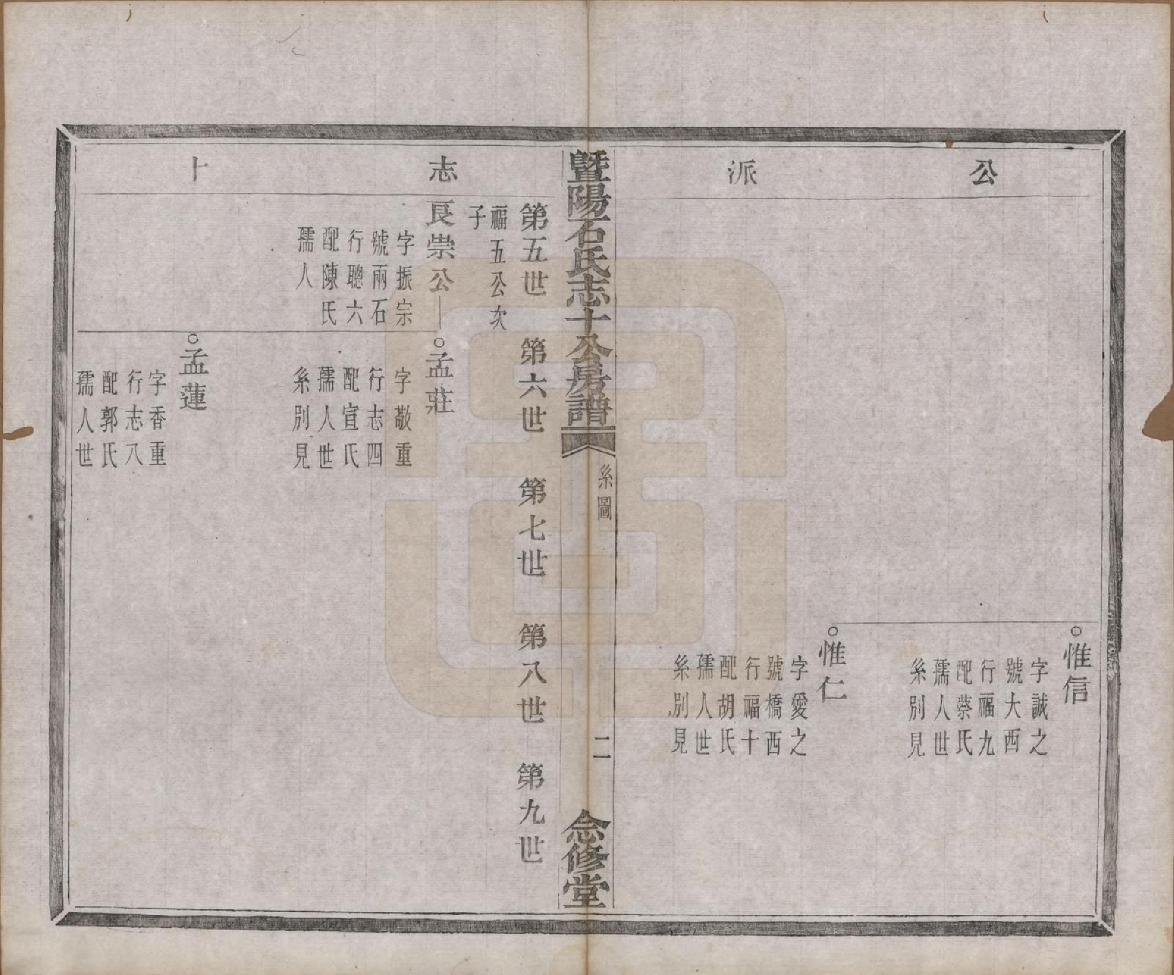 GTJP1317.石.浙江诸暨.暨阳石氏志十公房谱十二卷.清光绪十年（1884）_003.pdf_第3页