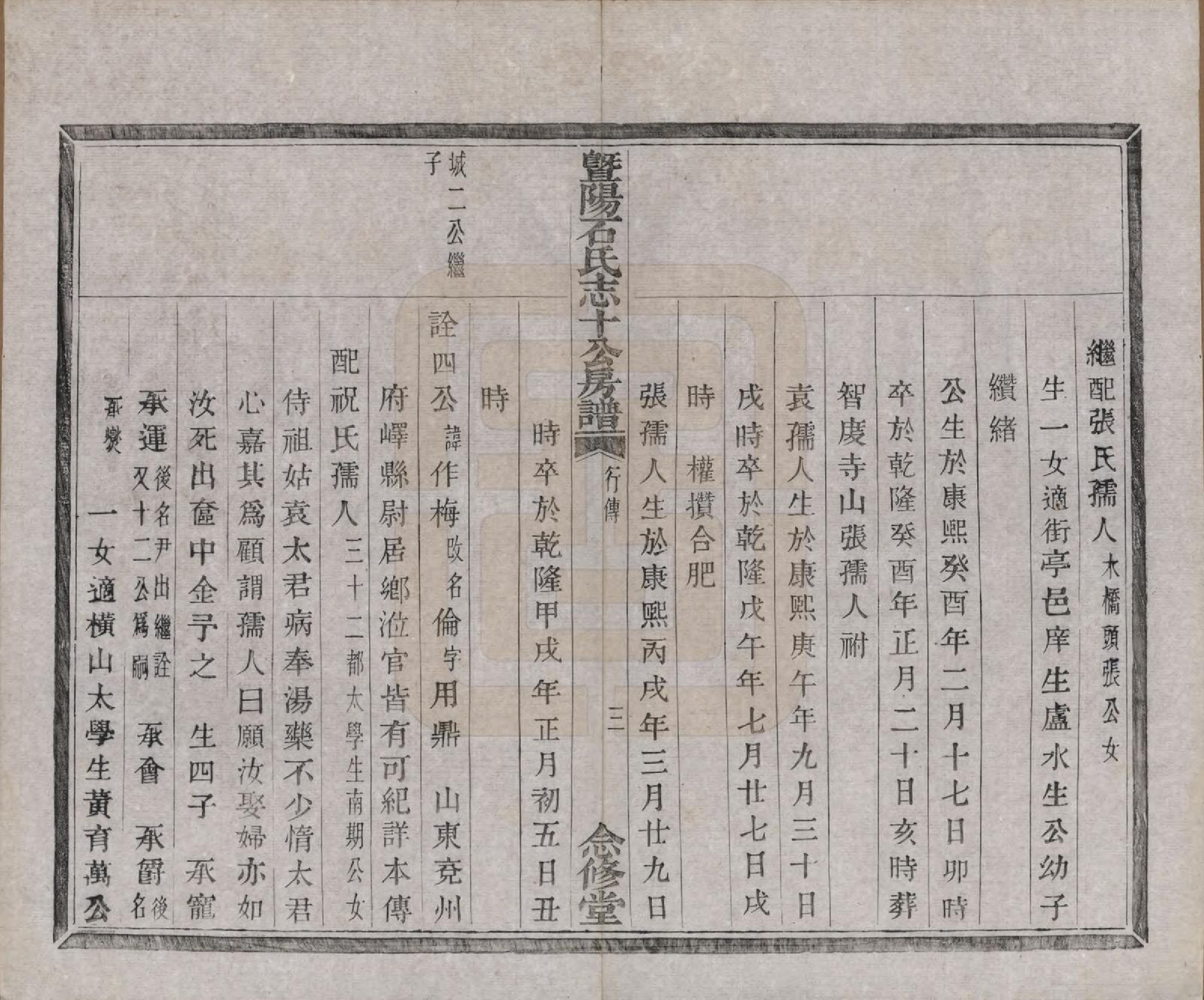 GTJP1317.石.浙江诸暨.暨阳石氏志十公房谱十二卷.清光绪十年（1884）_008.pdf_第3页