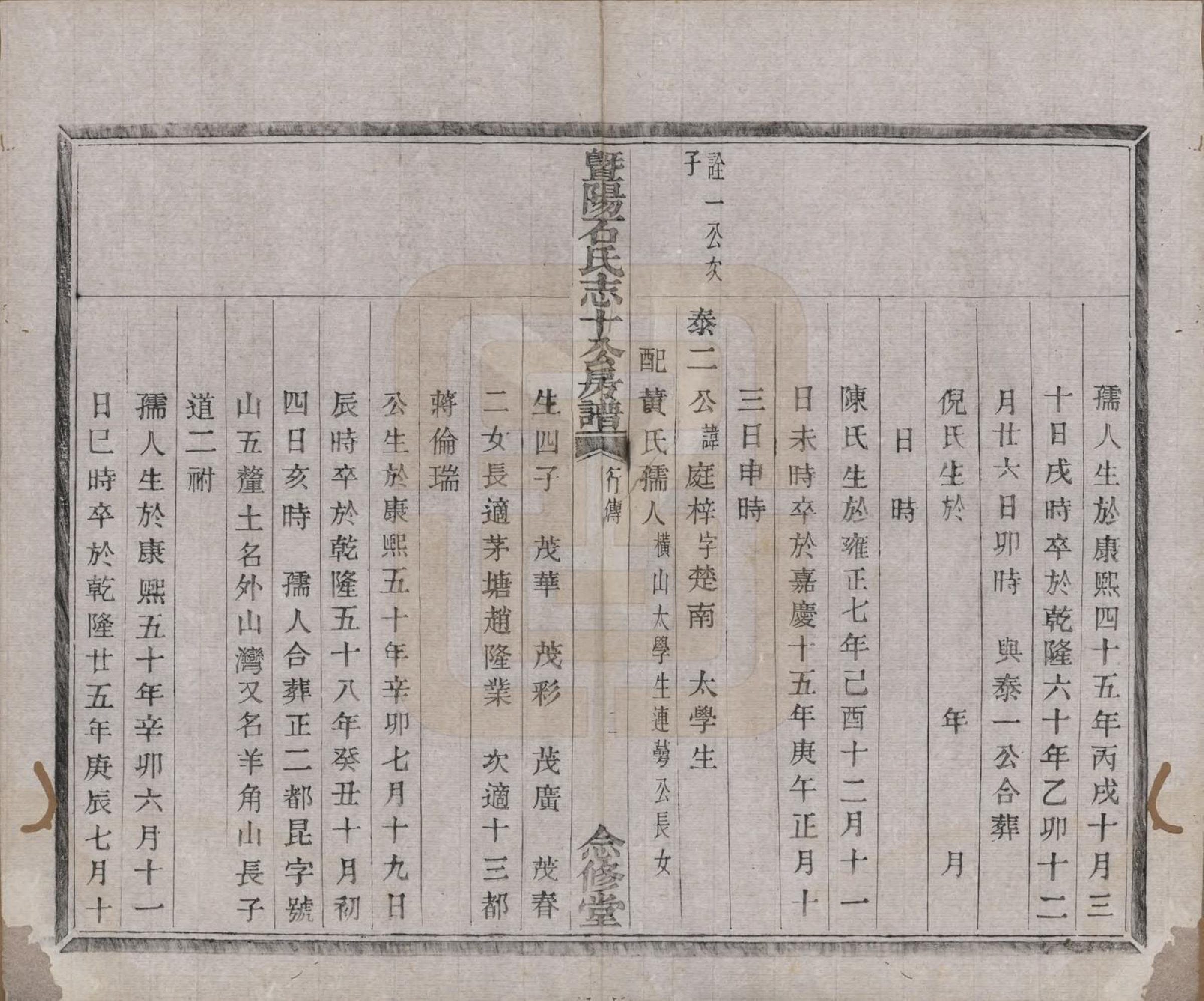 GTJP1317.石.浙江诸暨.暨阳石氏志十公房谱十二卷.清光绪十年（1884）_009.pdf_第2页