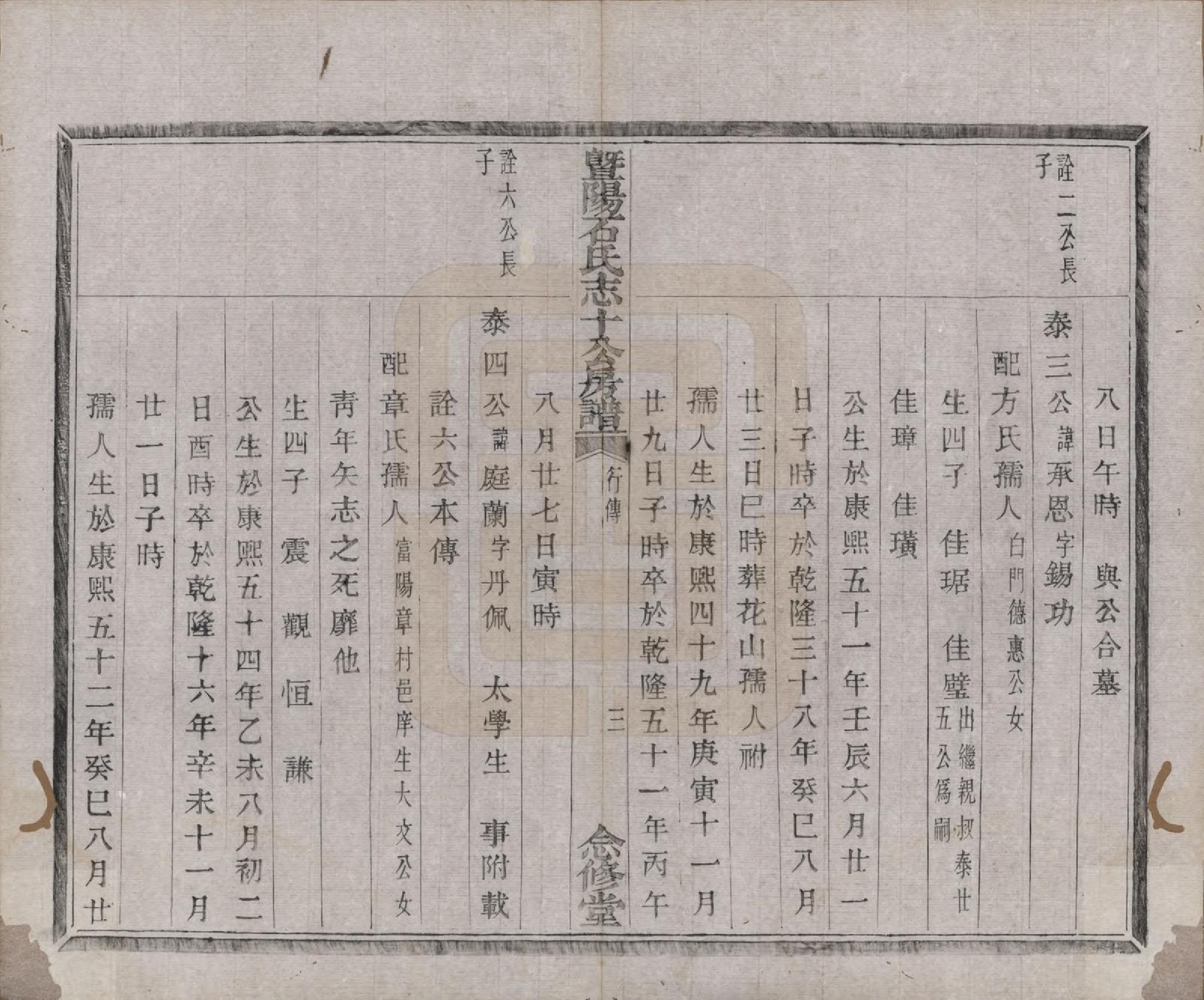 GTJP1317.石.浙江诸暨.暨阳石氏志十公房谱十二卷.清光绪十年（1884）_009.pdf_第3页