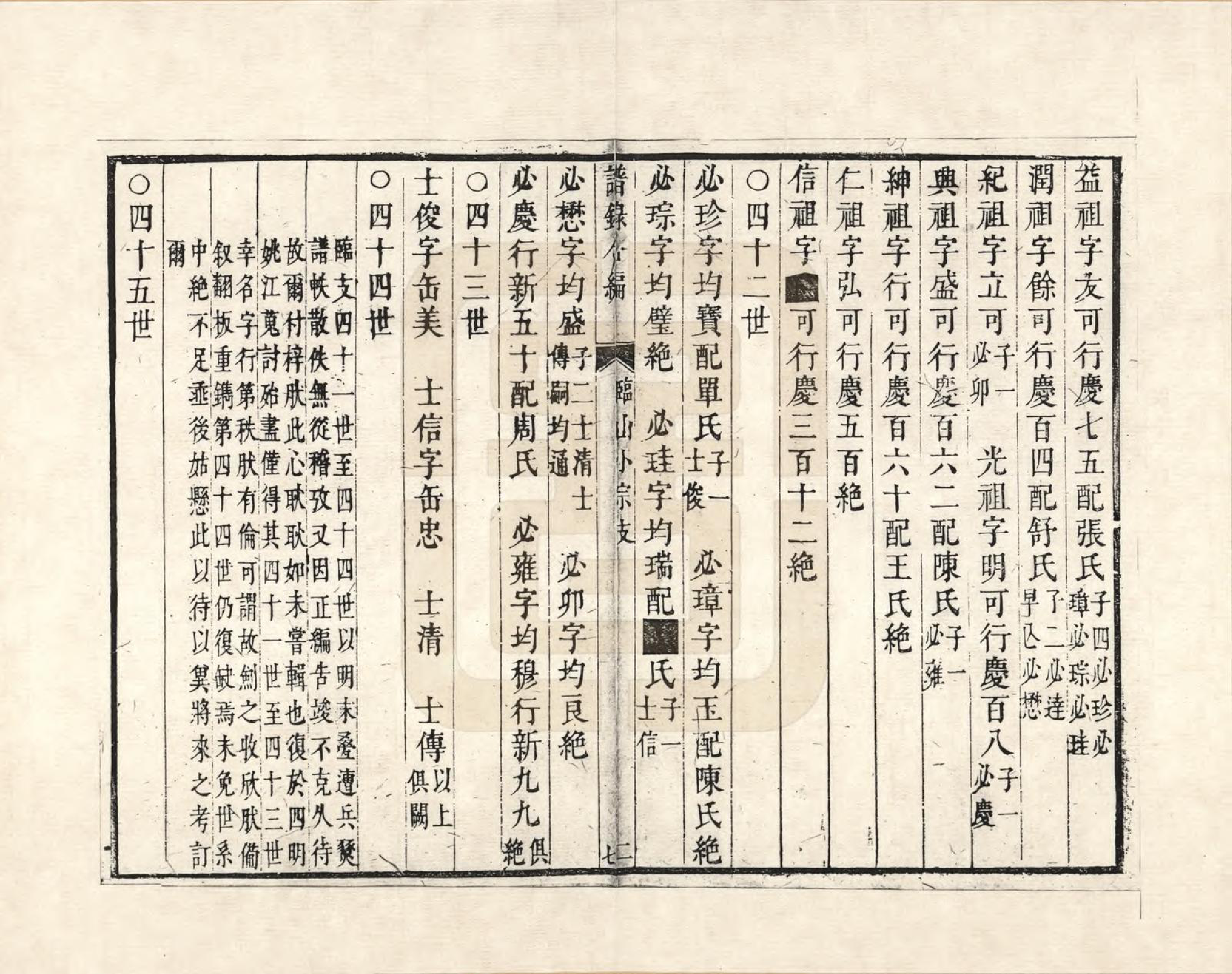 GTJP1320.史.浙江、江苏.史氏谱录合编_010.pdf_第2页