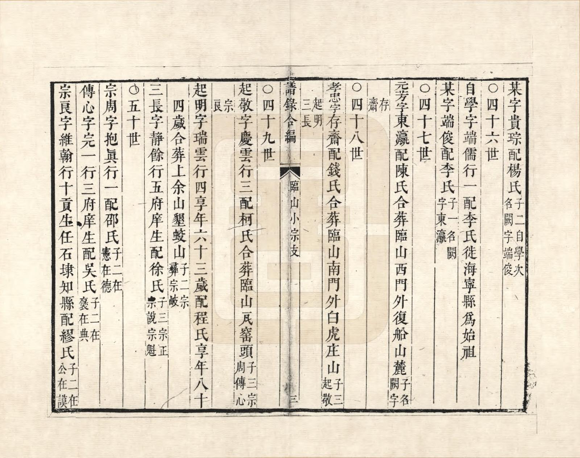 GTJP1320.史.浙江、江苏.史氏谱录合编_010.pdf_第3页