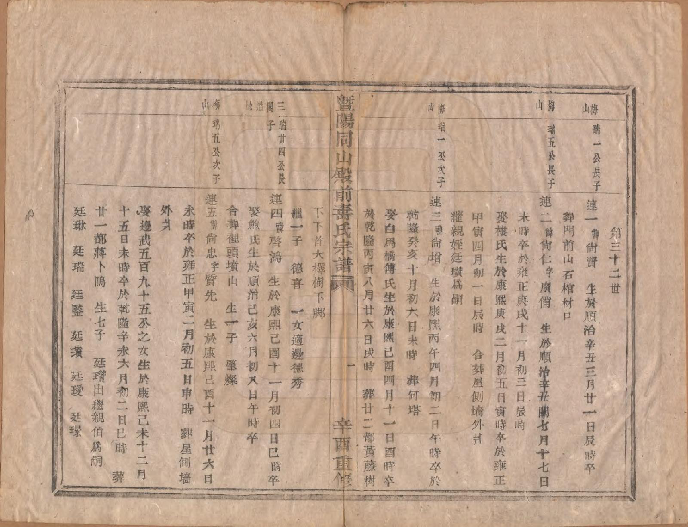GTJP1321.寿.浙江诸暨.暨阳寿氏宗谱十二卷.民国十年（1921）_007.pdf_第1页