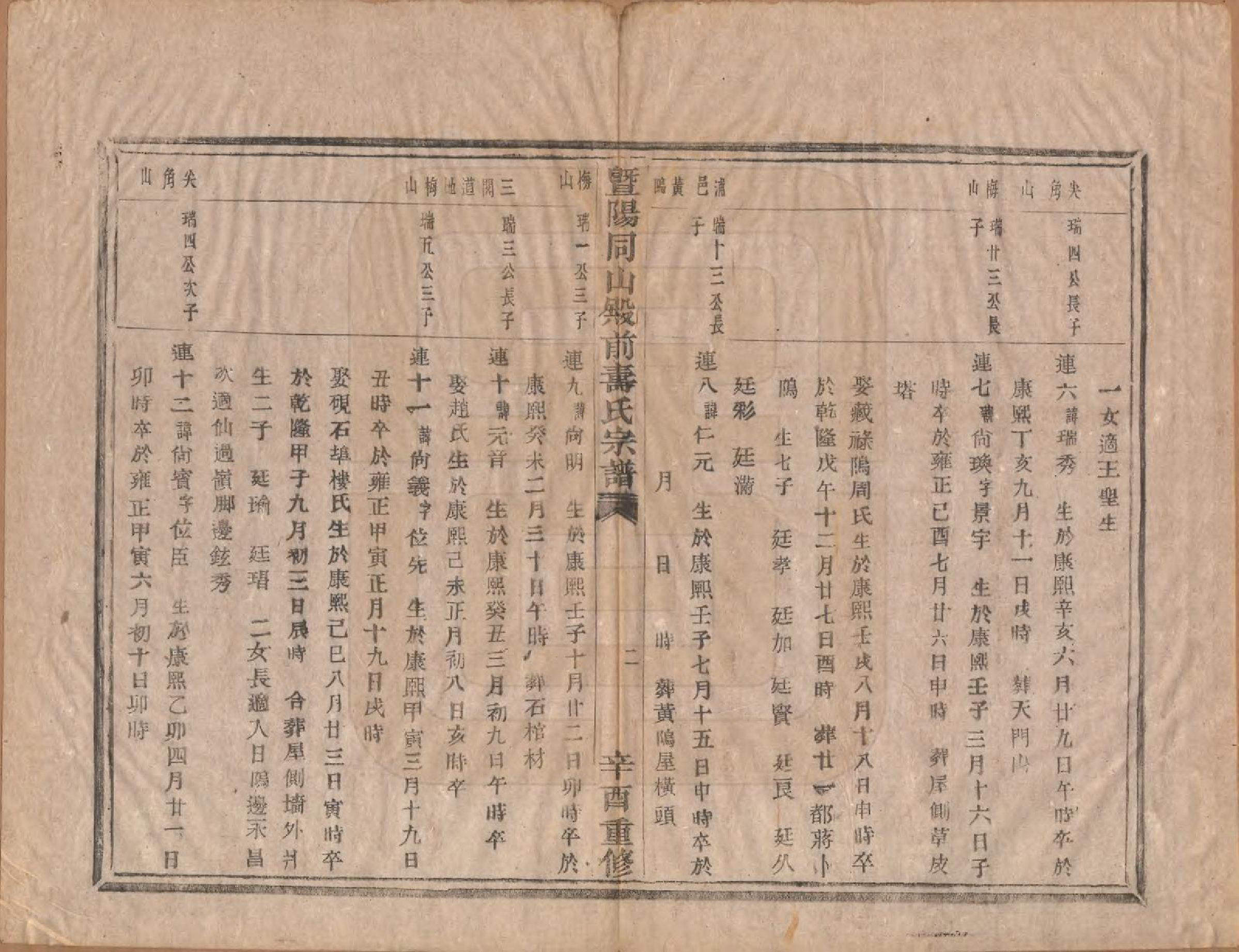 GTJP1321.寿.浙江诸暨.暨阳寿氏宗谱十二卷.民国十年（1921）_007.pdf_第2页