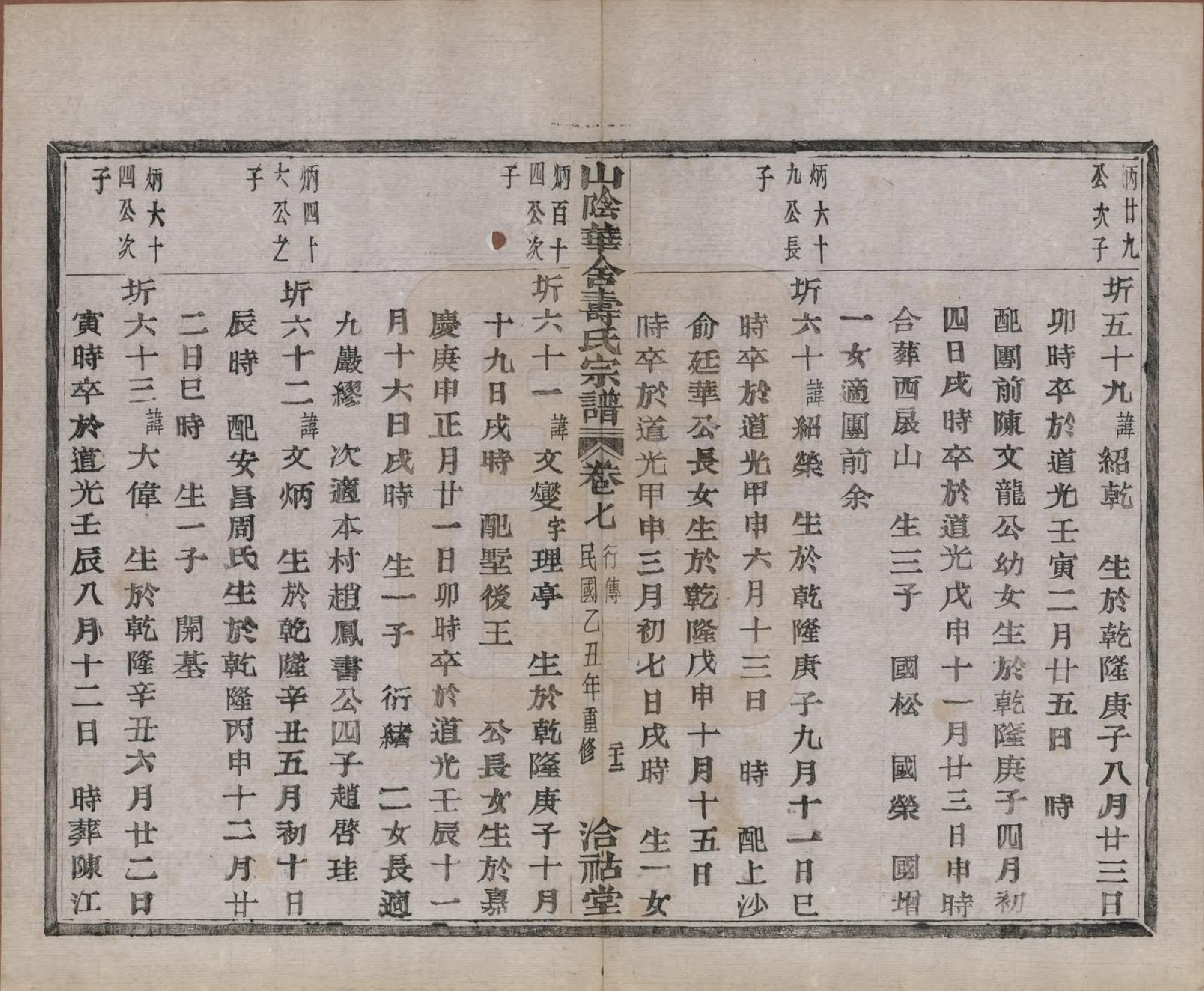 GTJP1322.寿.浙江绍兴.山阴华舍寿氏宗谱十卷.民国十四年（1925）_007.pdf_第3页