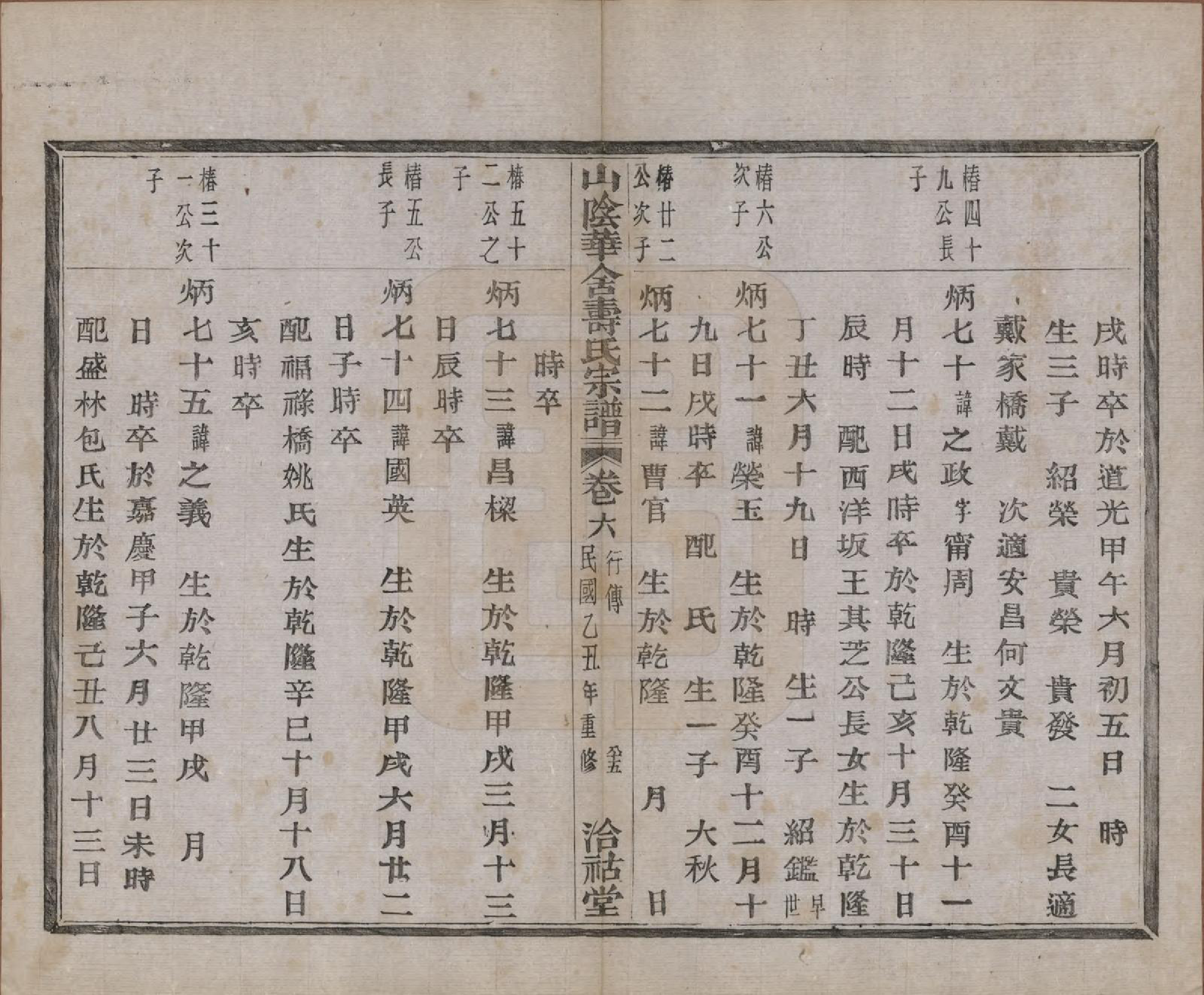 GTJP1322.寿.浙江绍兴.山阴华舍寿氏宗谱十卷.民国十四年（1925）_006.pdf_第1页