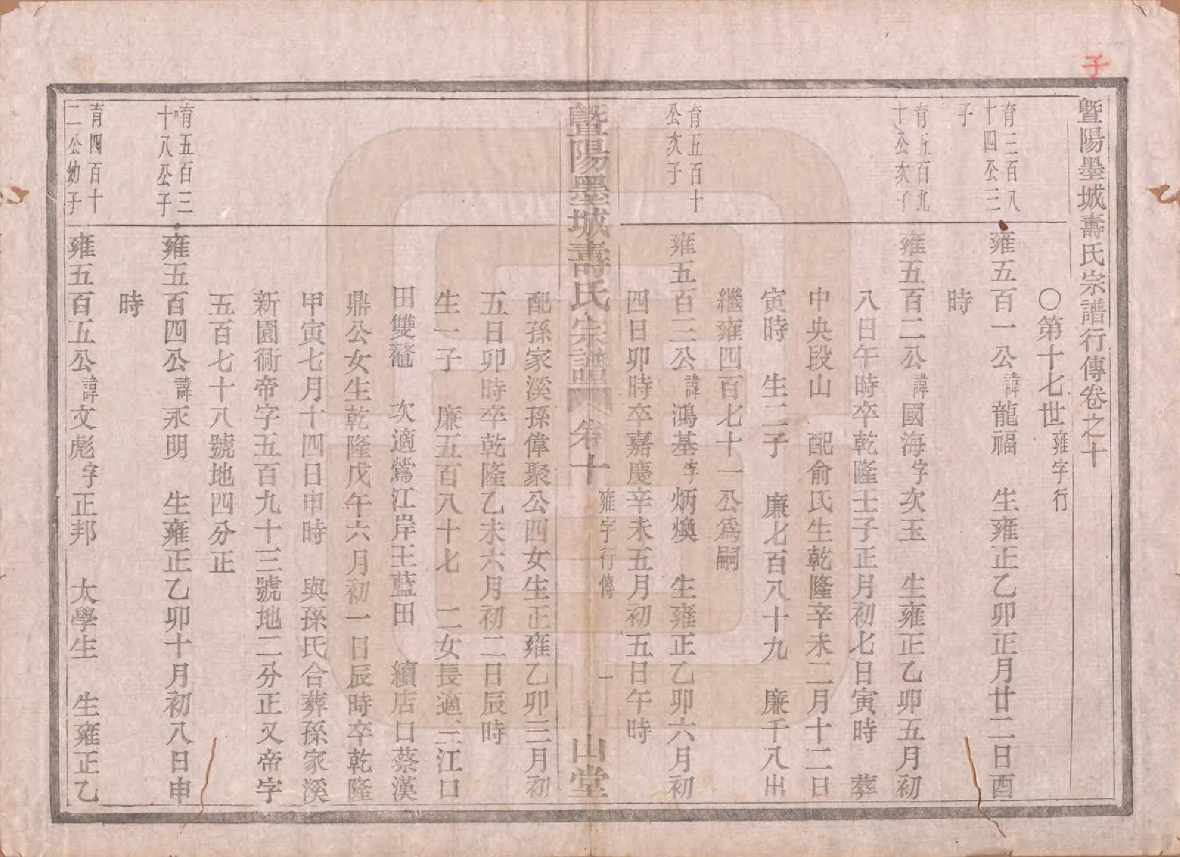GTJP1323.寿.浙江诸暨.暨阳墨城寿氏宗谱文传四卷系图七卷行传二十卷.民国四年（1915）_310.pdf_第2页
