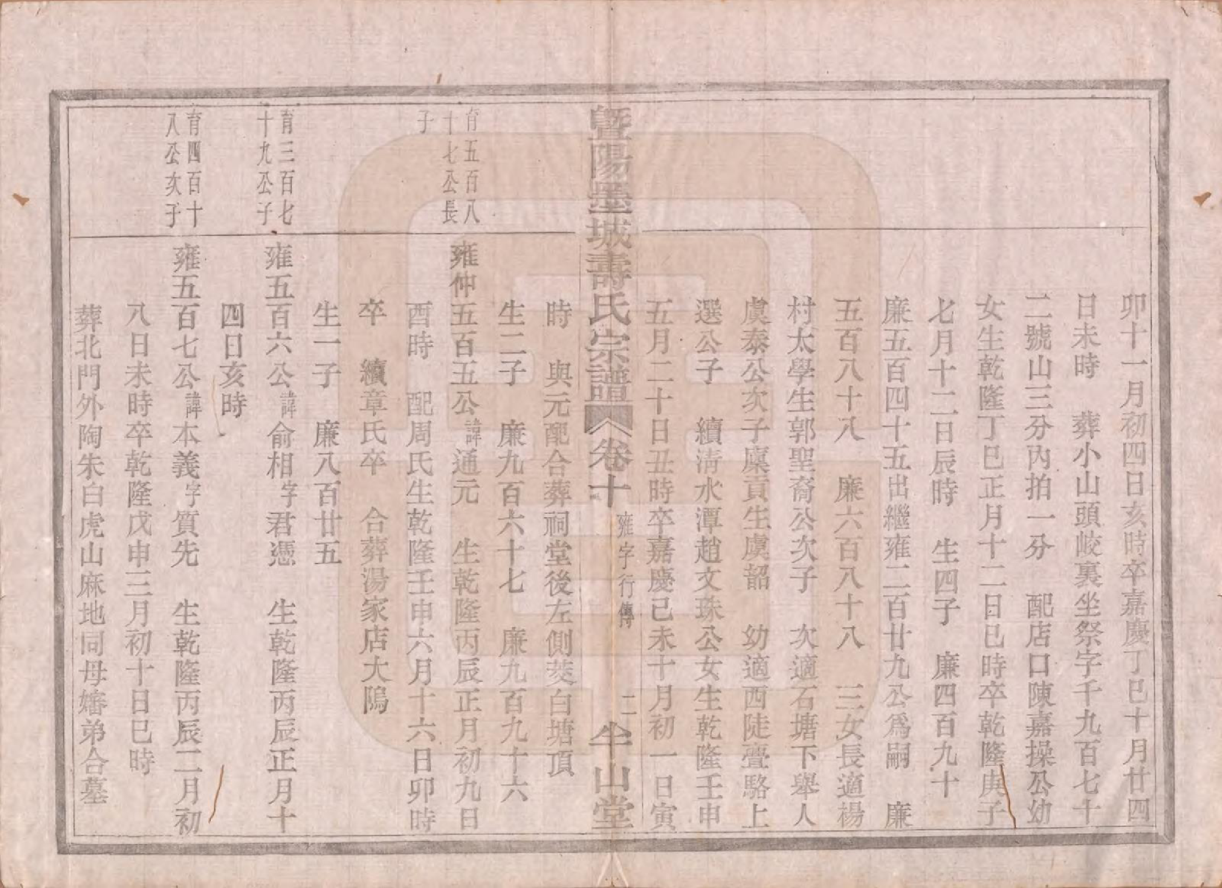 GTJP1323.寿.浙江诸暨.暨阳墨城寿氏宗谱文传四卷系图七卷行传二十卷.民国四年（1915）_310.pdf_第3页