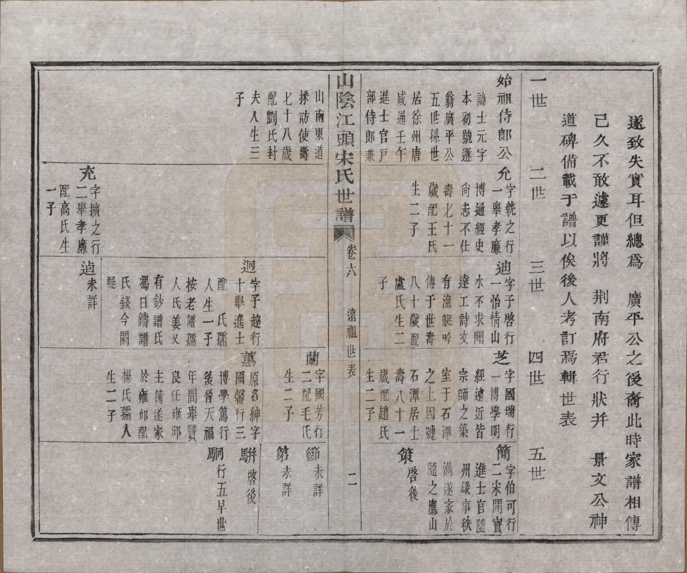 GTJP1332.宋.浙江绍兴.山阴江头宋氏世谱二十四卷.清咸丰十一年（1861）_006.pdf_第2页