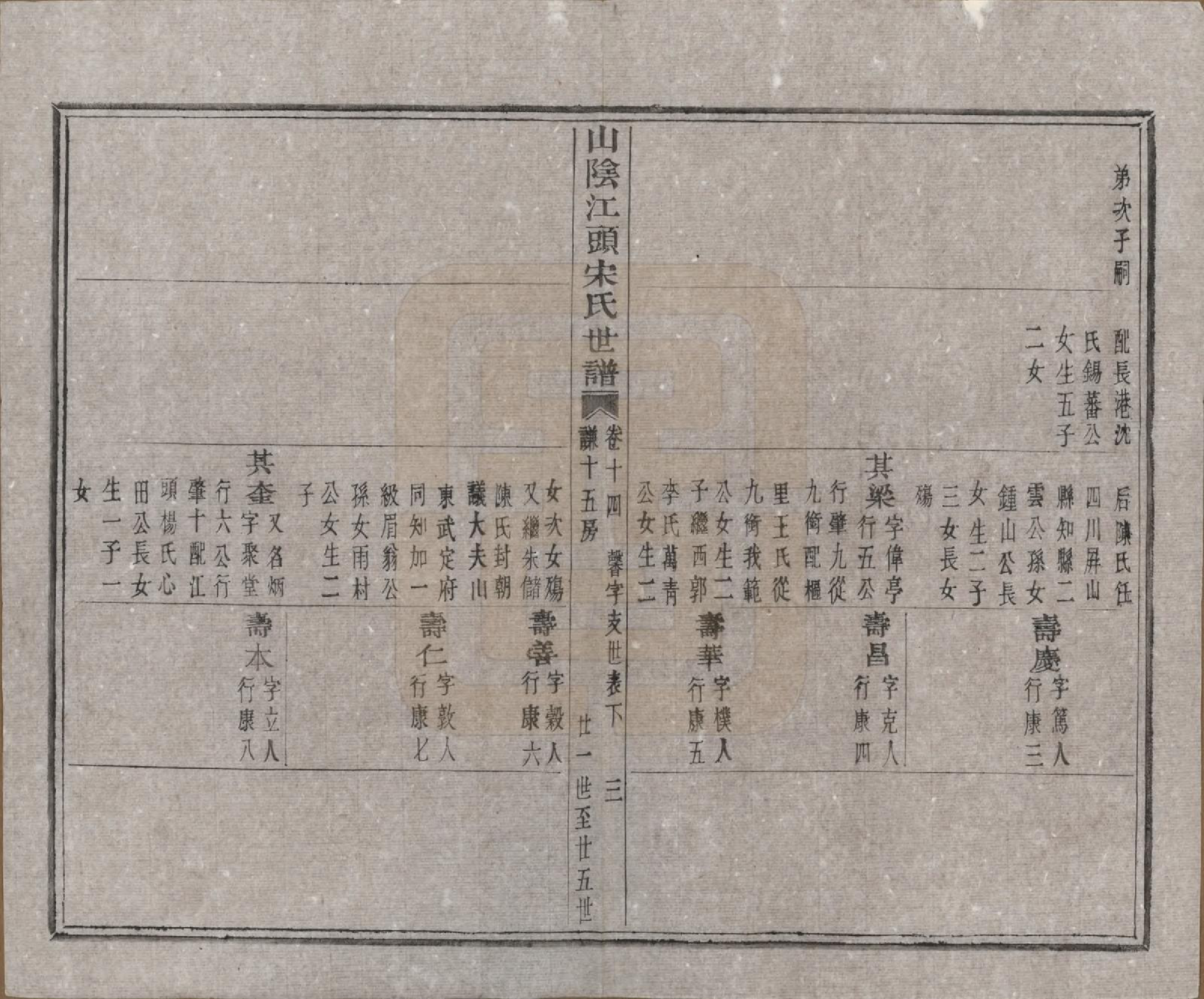 GTJP1332.宋.浙江绍兴.山阴江头宋氏世谱二十四卷.清咸丰十一年（1861）_014.pdf_第3页