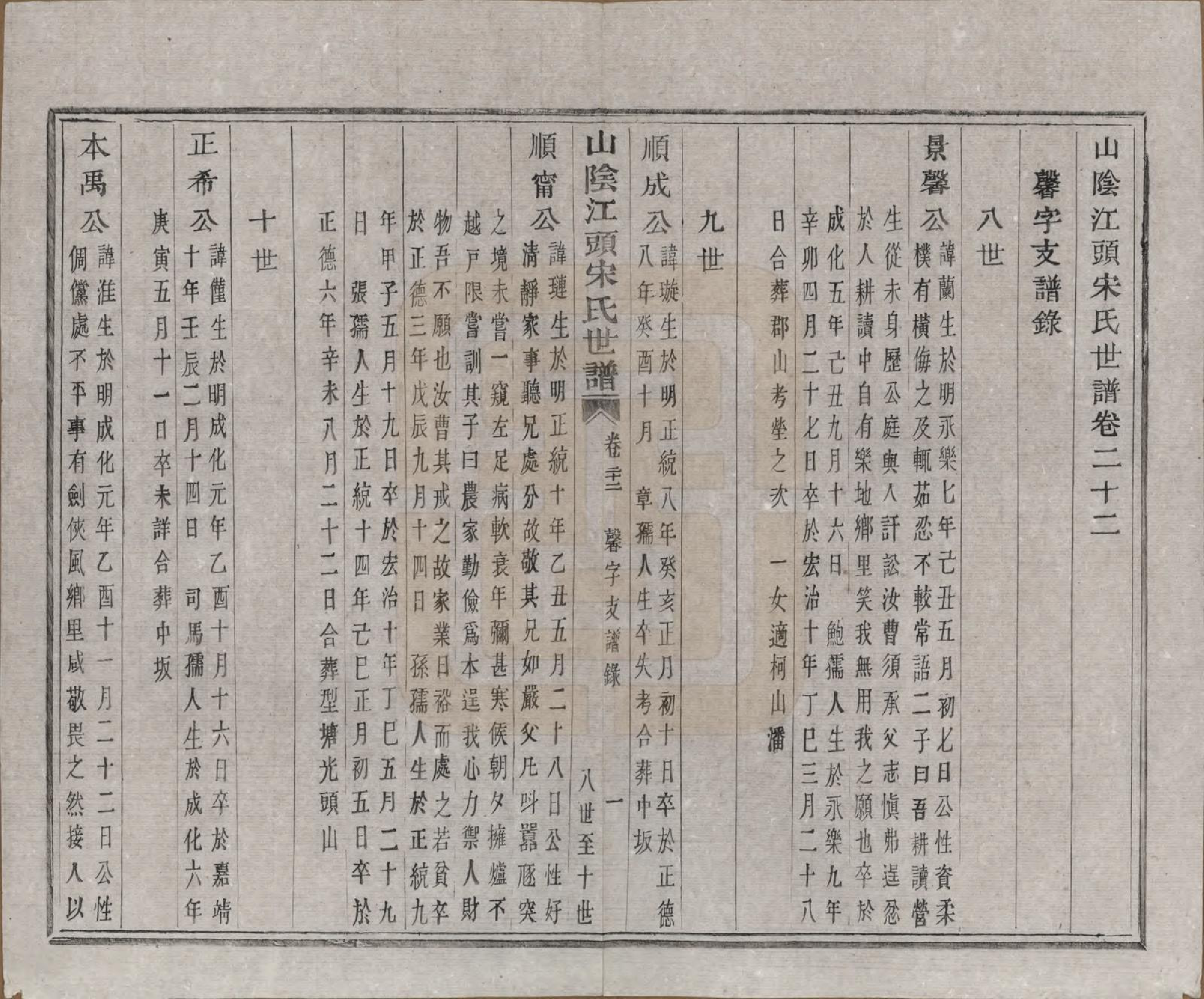 GTJP1332.宋.浙江绍兴.山阴江头宋氏世谱二十四卷.清咸丰十一年（1861）_022.pdf