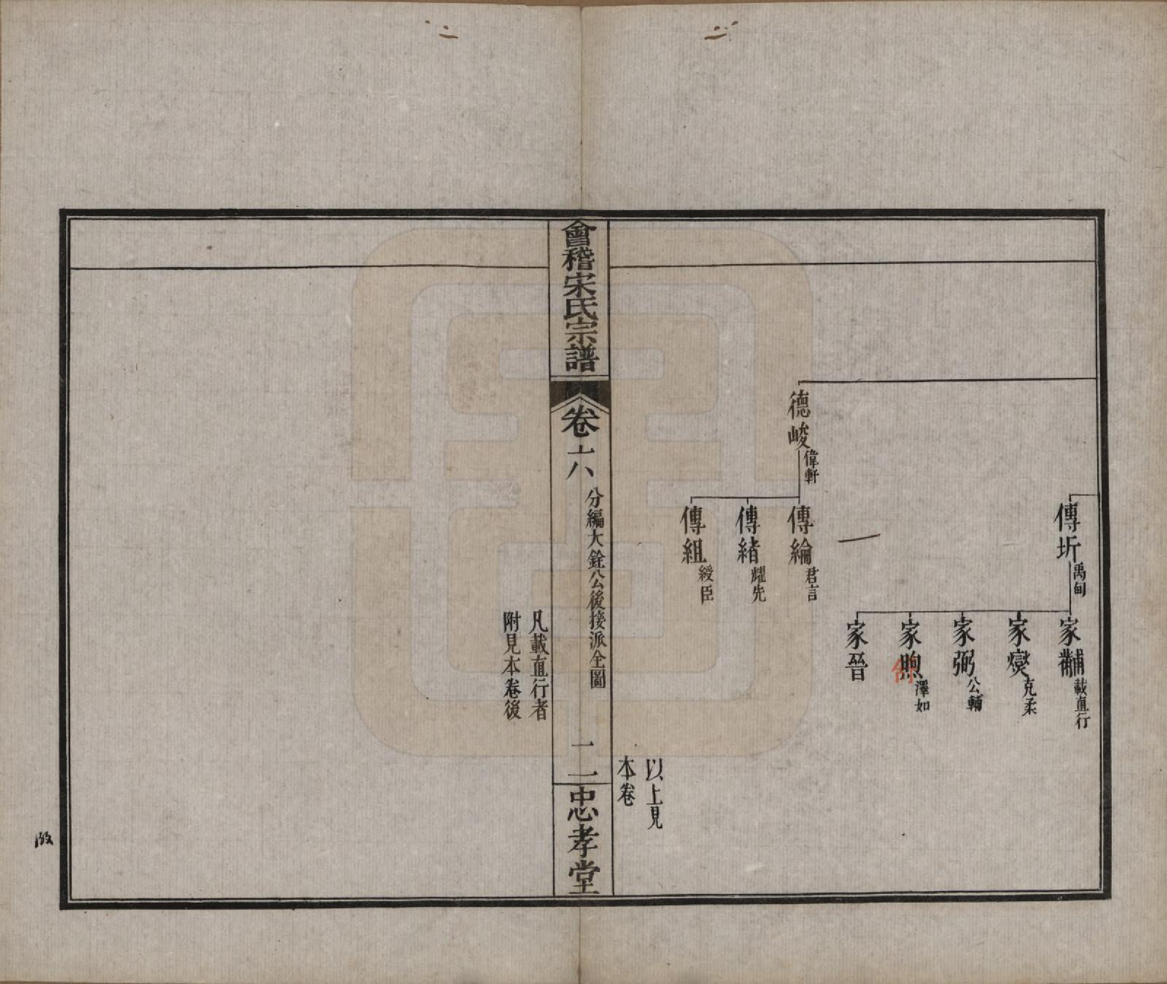 GTJP1334.宋.浙江绍兴.会稽宋氏宗谱四卷世系十卷.清宣统元年（1909）_206.pdf_第2页