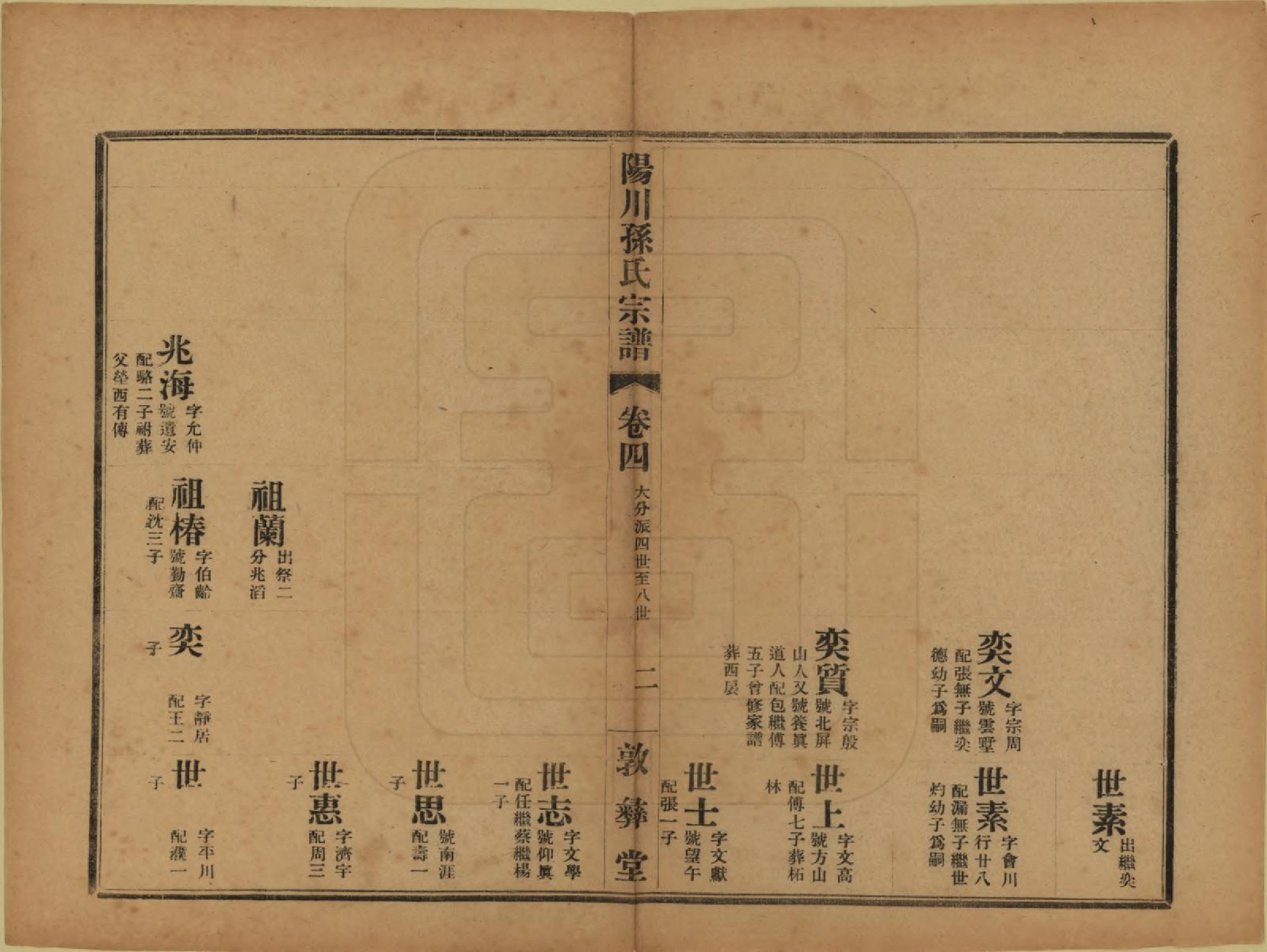 GTJP1355.孙.浙江绍兴.阳川孙氏宗谱三十卷.民国十六年（1927）_004.pdf_第2页