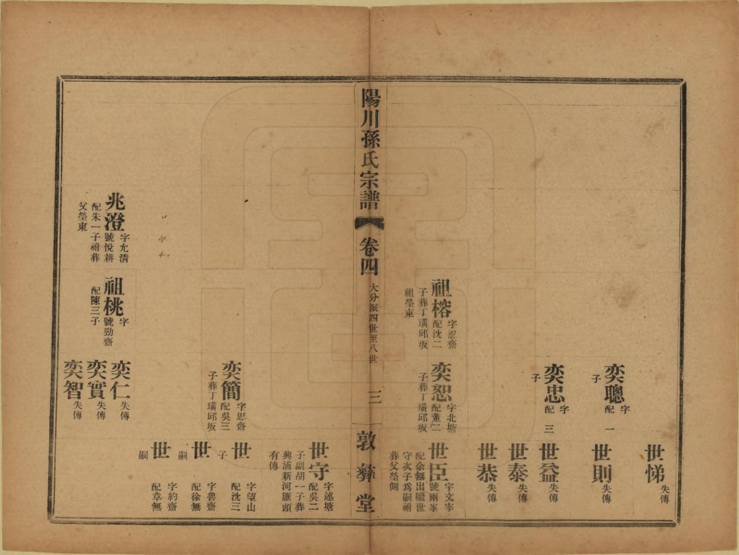 GTJP1355.孙.浙江绍兴.阳川孙氏宗谱三十卷.民国十六年（1927）_004.pdf_第3页