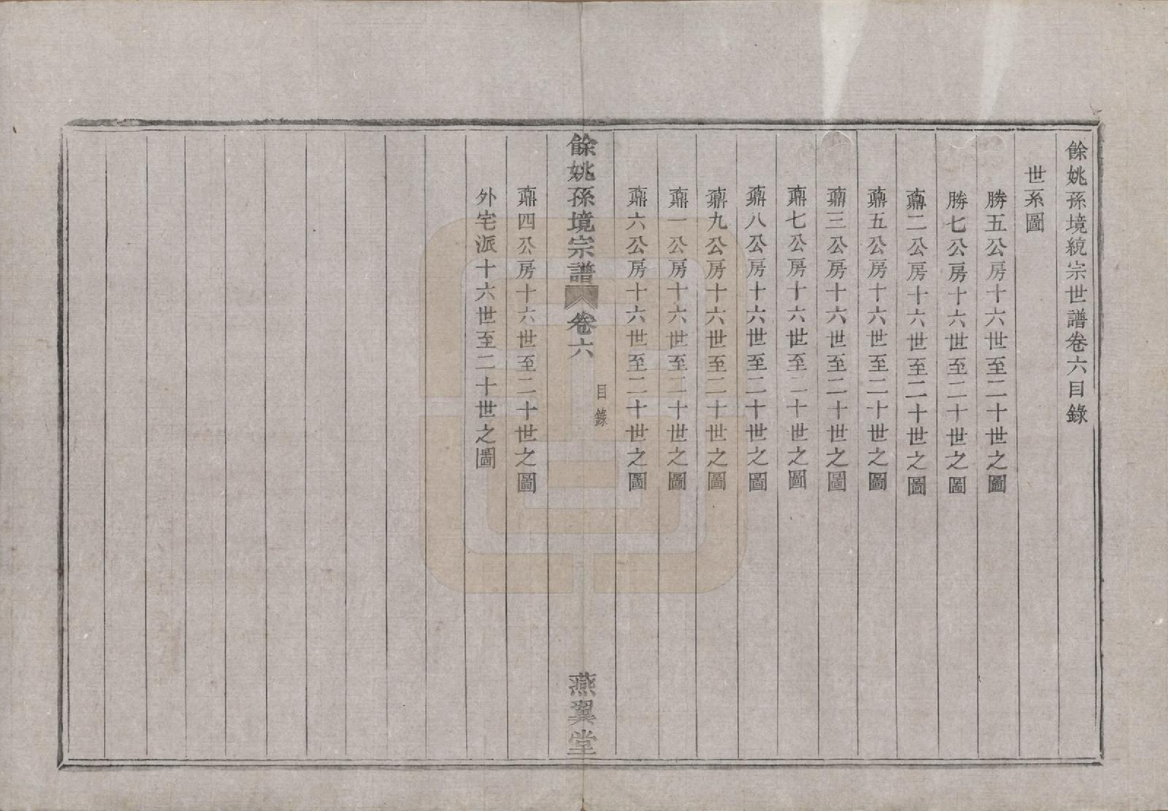 GTJP1364.孙.浙江余姚.余姚孙境宗谱.清光绪25年[1899]_006.pdf_第2页