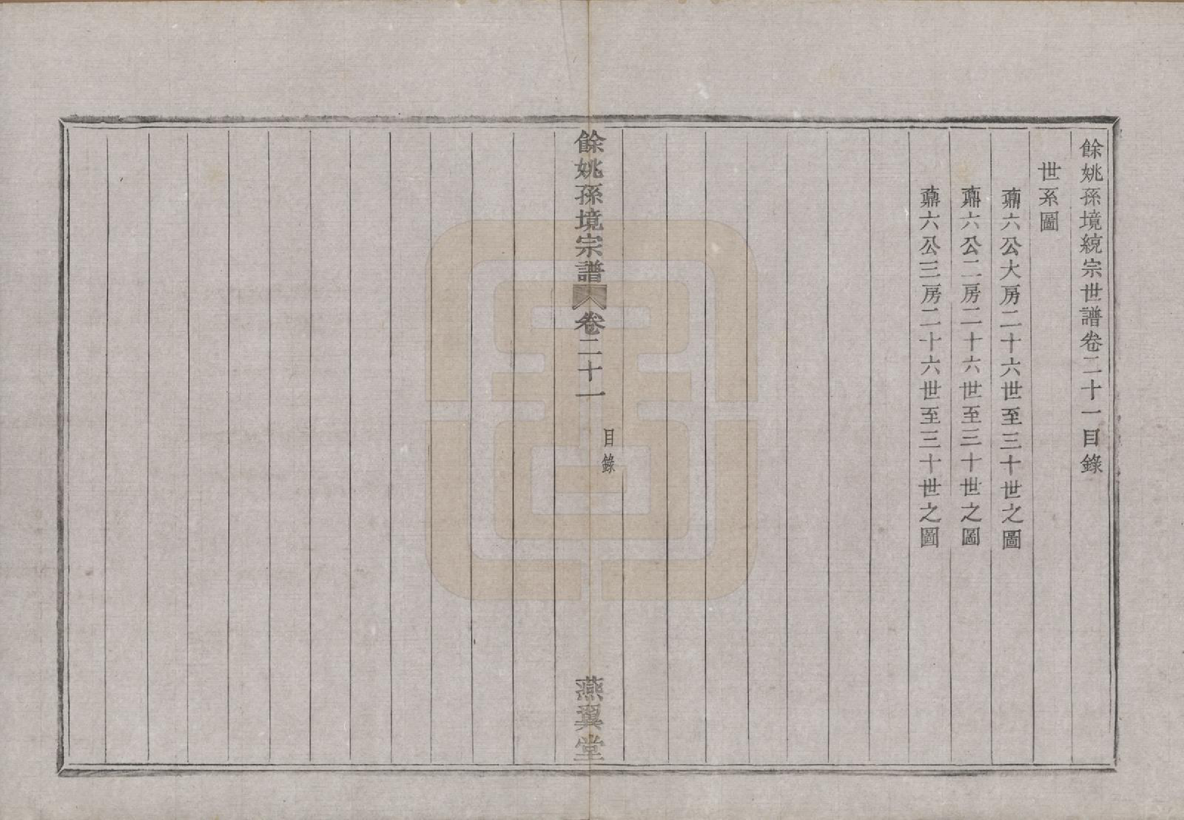 GTJP1364.孙.浙江余姚.余姚孙境宗谱.清光绪25年[1899]_021.pdf_第2页