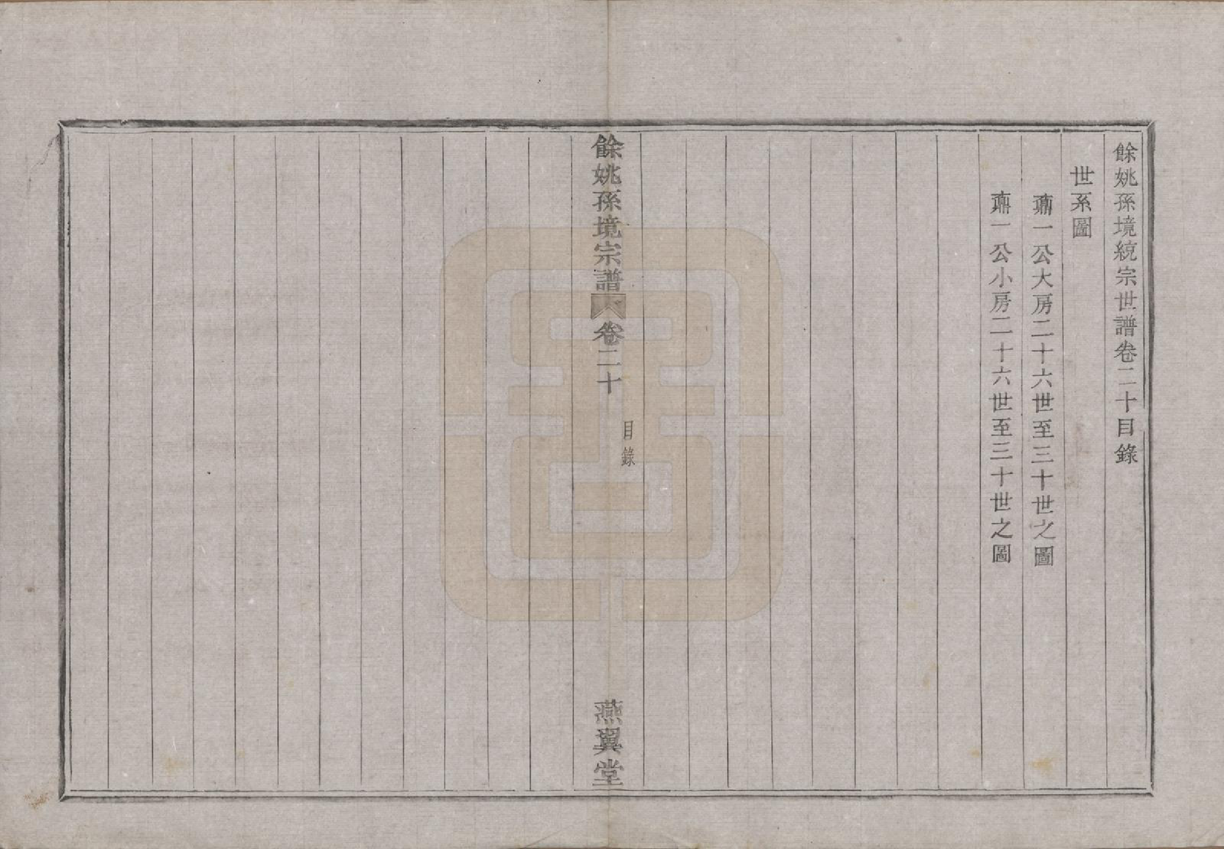 GTJP1364.孙.浙江余姚.余姚孙境宗谱.清光绪25年[1899]_020.pdf_第2页