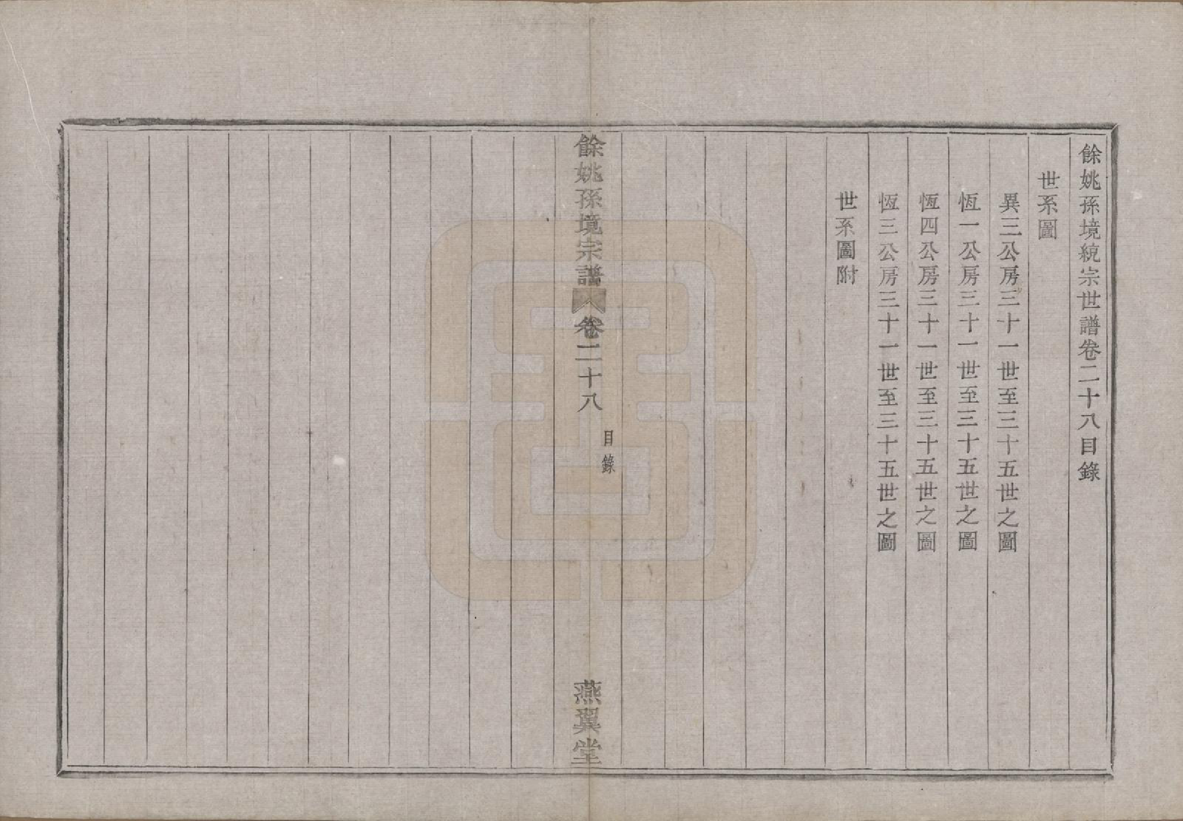 GTJP1364.孙.浙江余姚.余姚孙境宗谱.清光绪25年[1899]_028.pdf_第2页