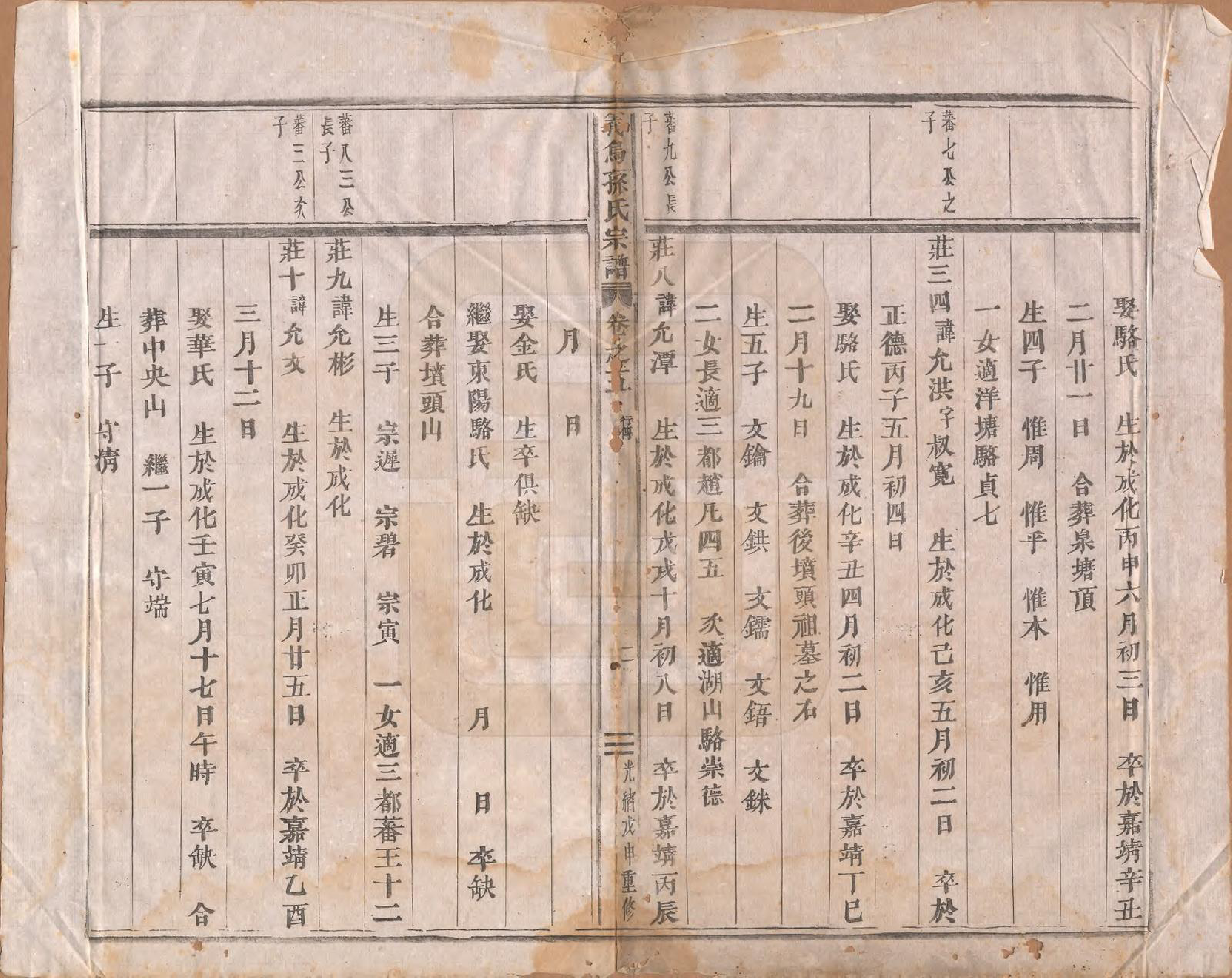 GTJP1371.孙.浙江义鸟.义乌孙氏宗谱十卷.清宣统三年（1911）_005.pdf_第2页