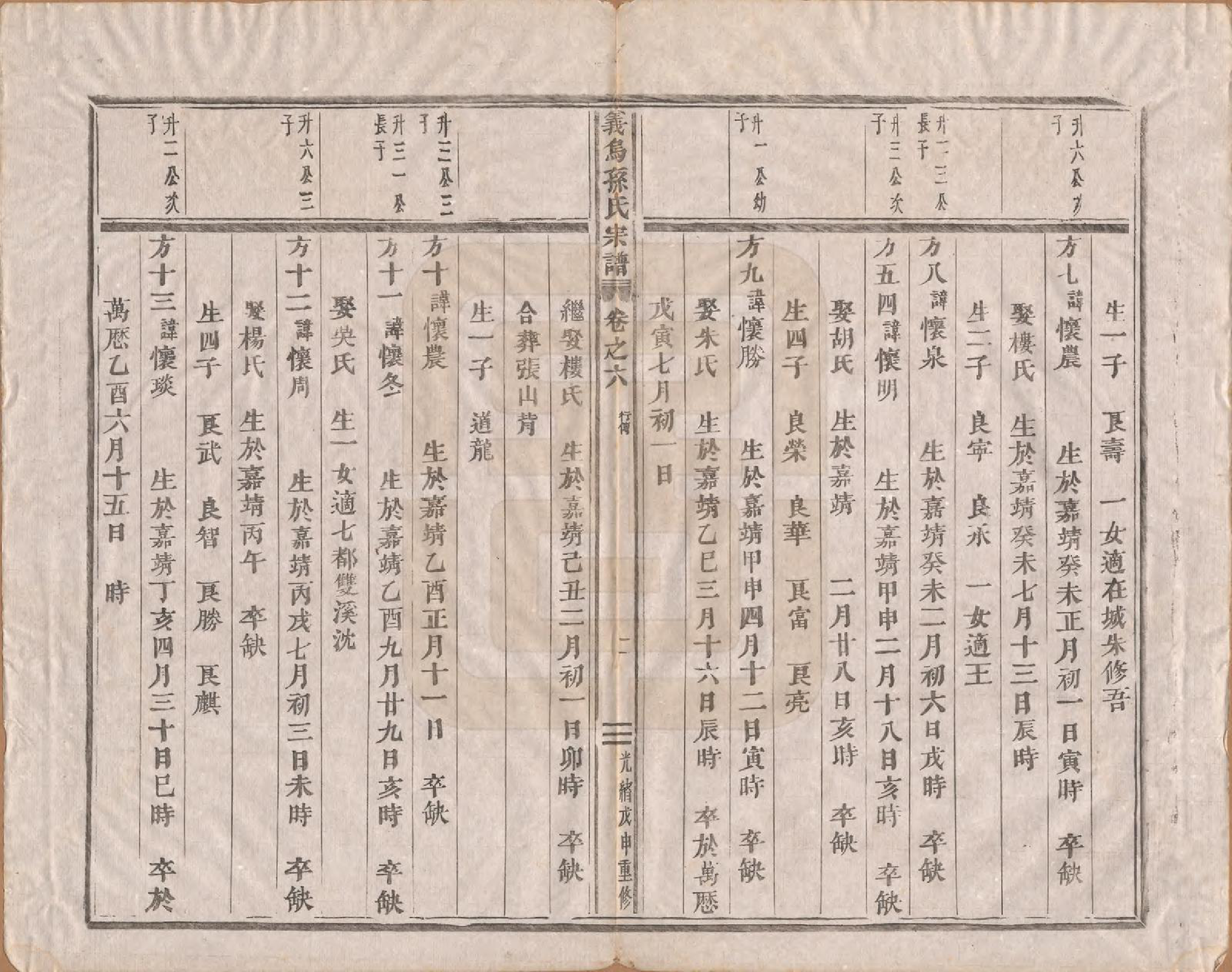 GTJP1371.孙.浙江义鸟.义乌孙氏宗谱十卷.清宣统三年（1911）_006.pdf_第2页