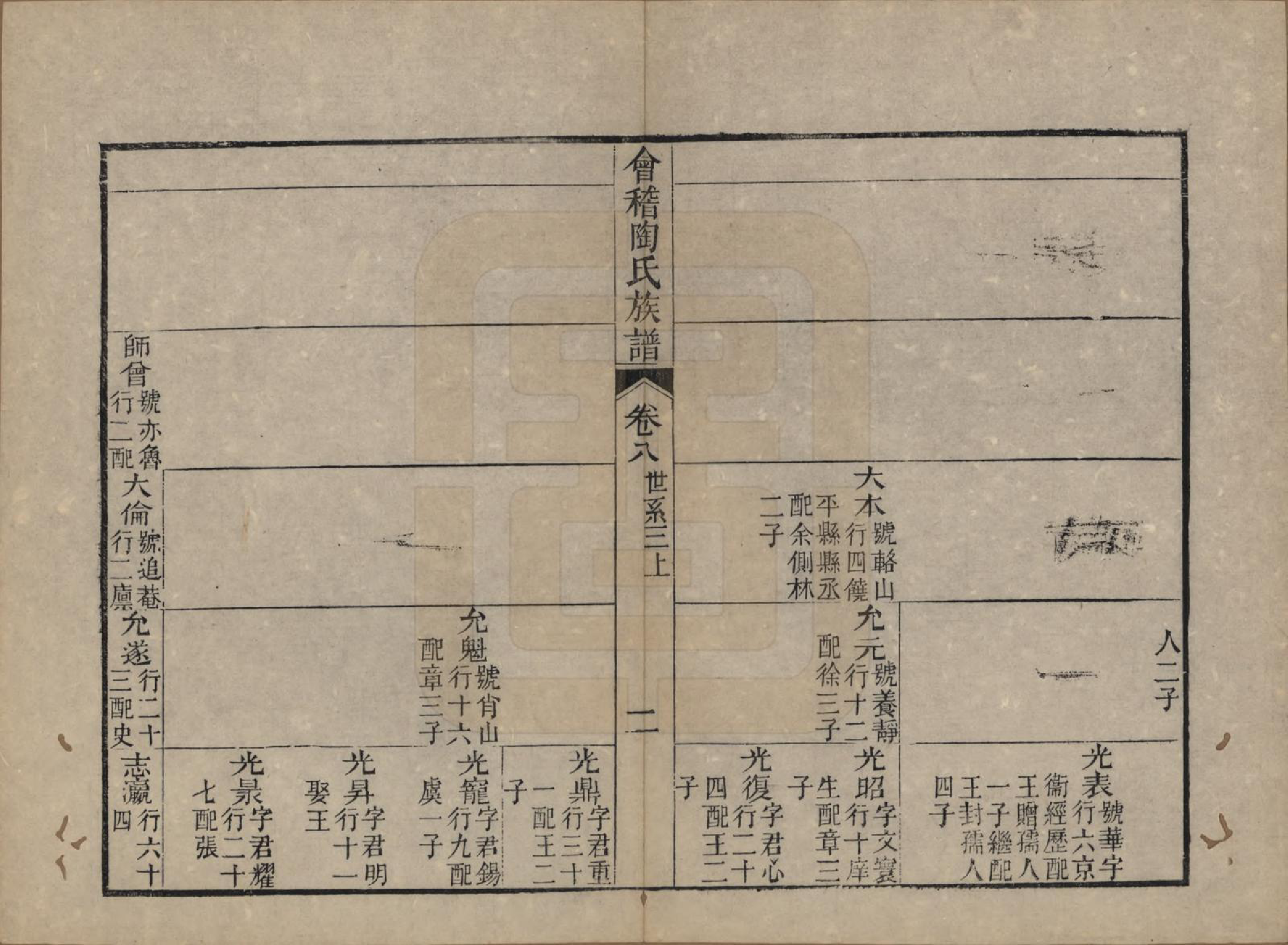 GTJP1418.陶.浙江绍兴.会稽陶氏族谱三十二卷.清道光十年（1830）_008.pdf_第3页