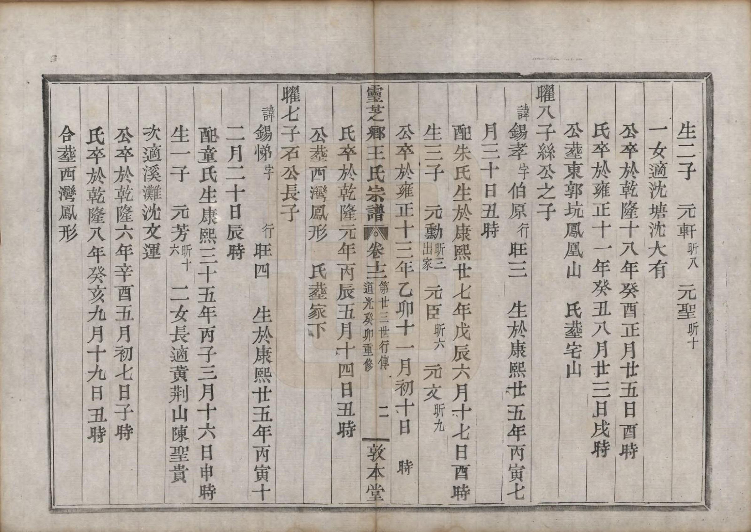 GTJP1576.王.浙江嵊县.剡北灵芝乡续修宗谱十六卷.清道光二十三年（1843）_012.pdf_第2页