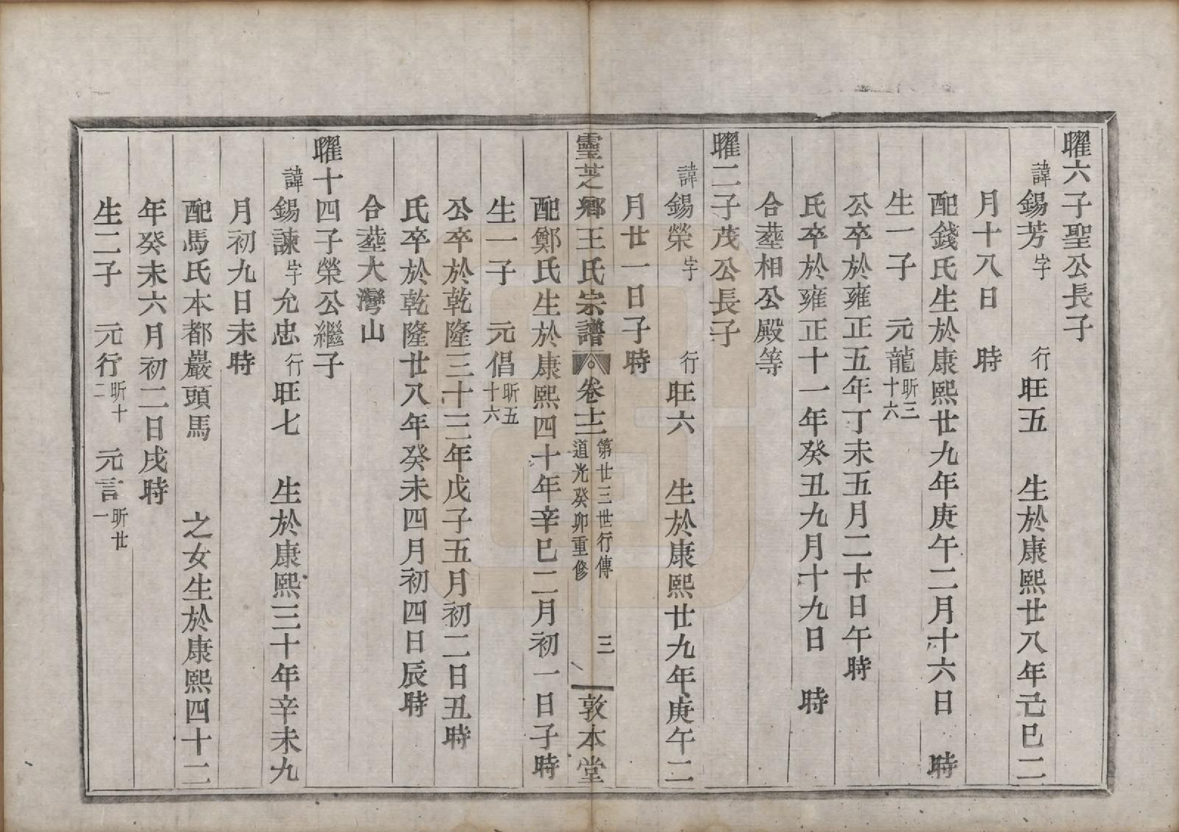 GTJP1576.王.浙江嵊县.剡北灵芝乡续修宗谱十六卷.清道光二十三年（1843）_012.pdf_第3页