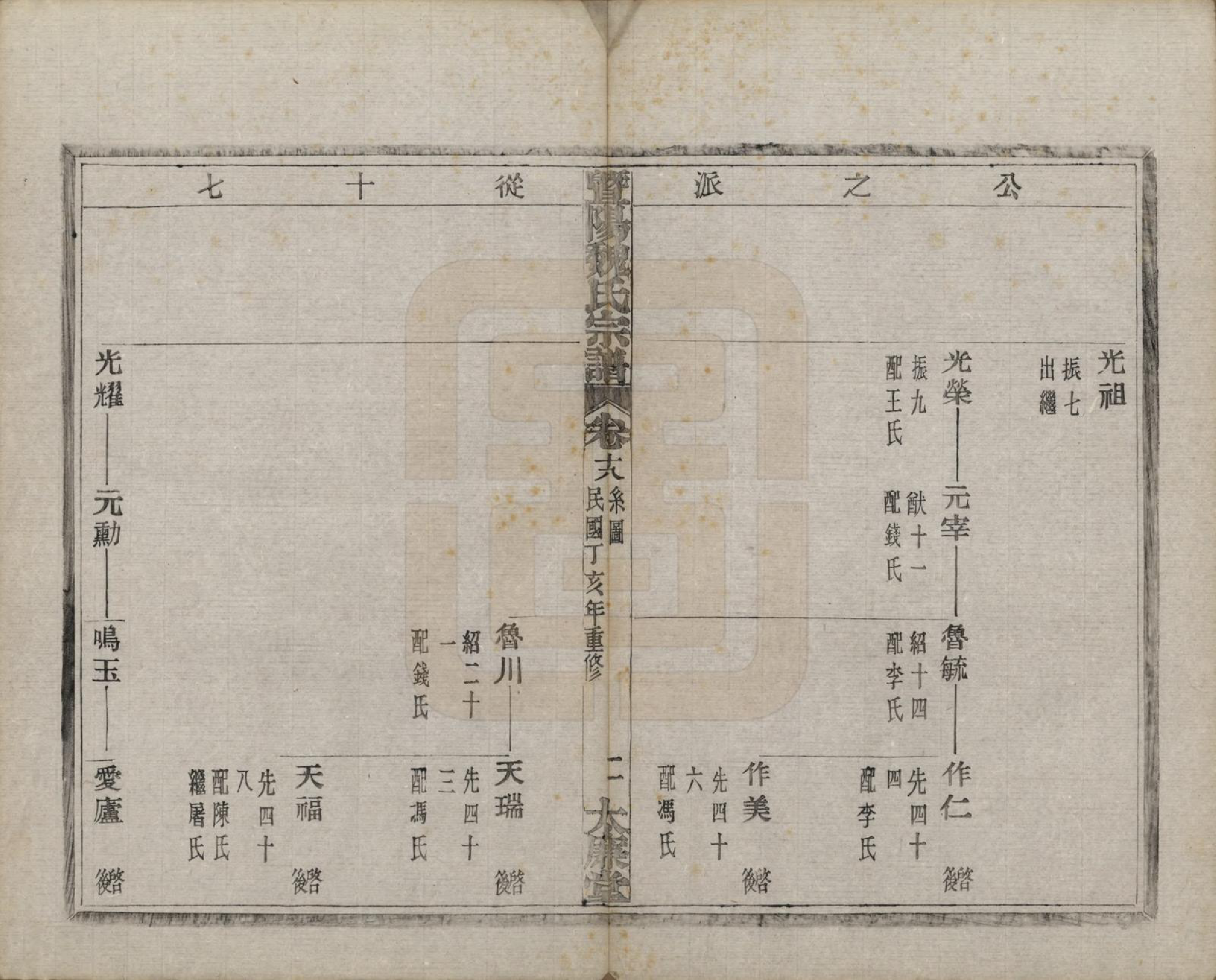 GTJP1632.魏.浙江诸暨.暨阳魏氏宗谱五十八卷.民国三十六年（1947）_018.pdf_第3页