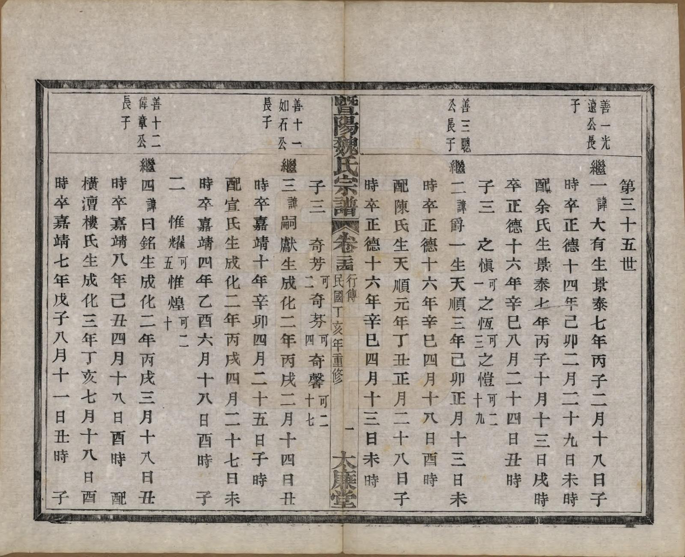 GTJP1632.魏.浙江诸暨.暨阳魏氏宗谱五十八卷.民国三十六年（1947）_024.pdf_第2页